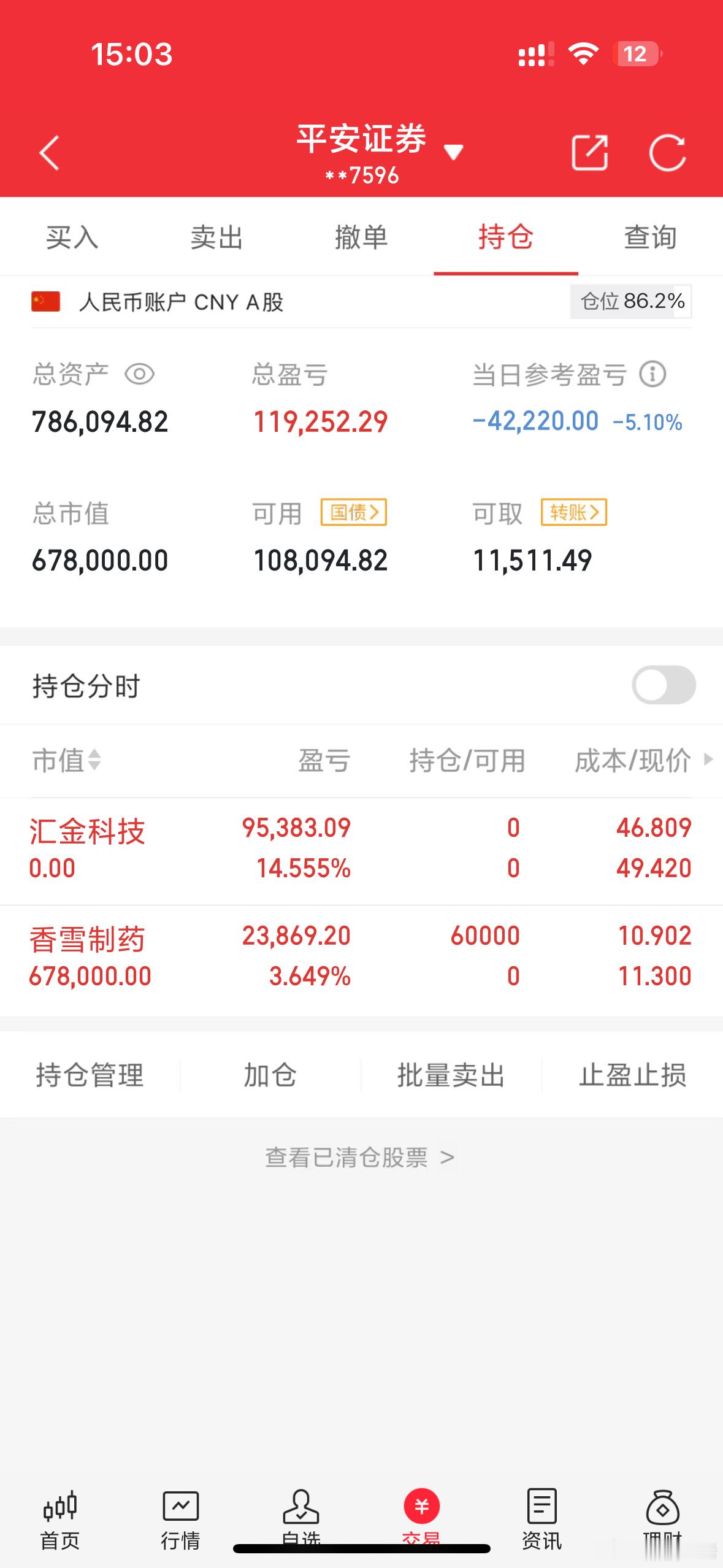 50万本金，目标一个月翻倍，最近市场情绪太差，今天出热点选择博弈（第10天）今日