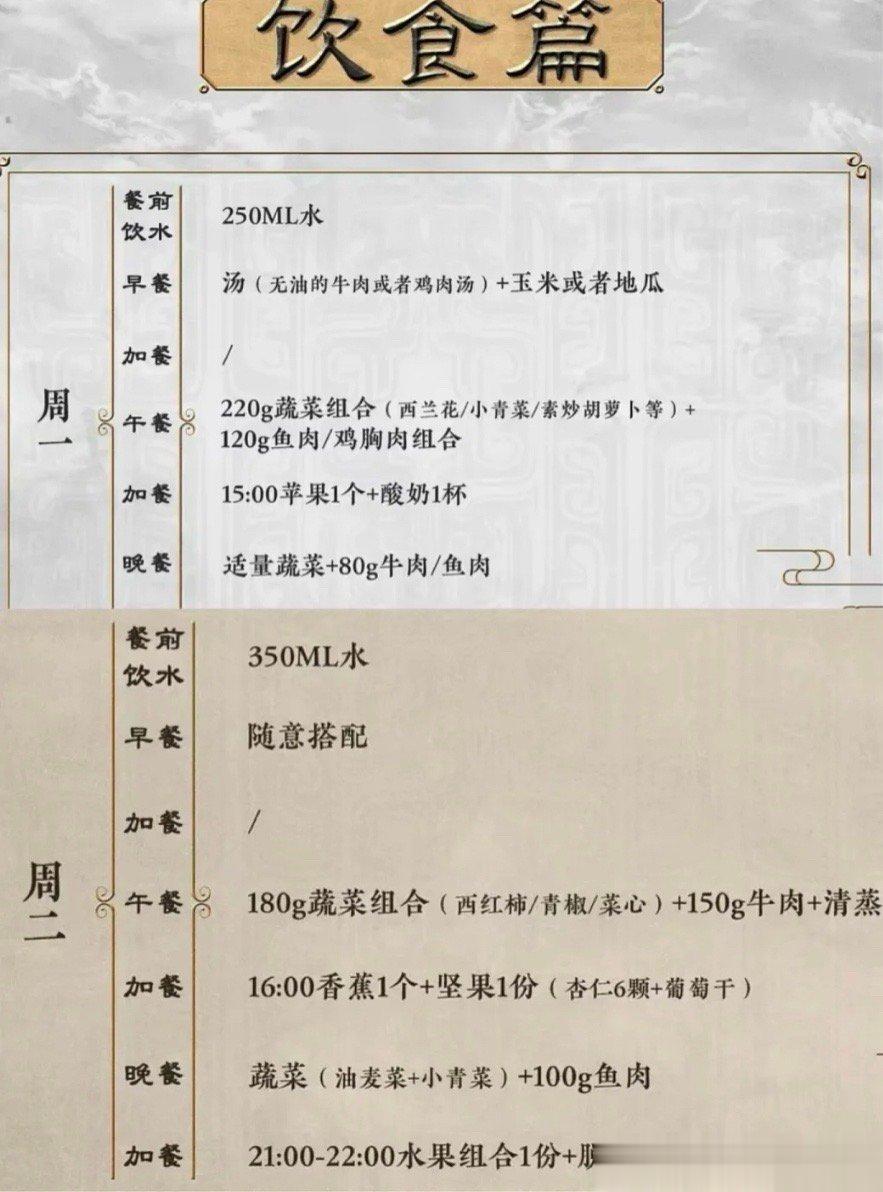 #封神# 一周7天增肌食谱：据说这是剧组小鲜肉们训练肌肉的食谱，你们愿意试试吗？