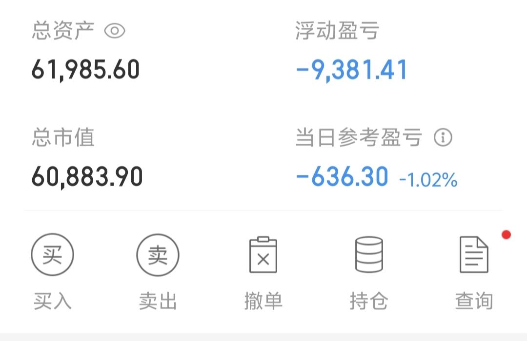 太牛了，通常投入一百万本金，能剩十万就很了不起了。我投入的本金不到一百万，六千多
