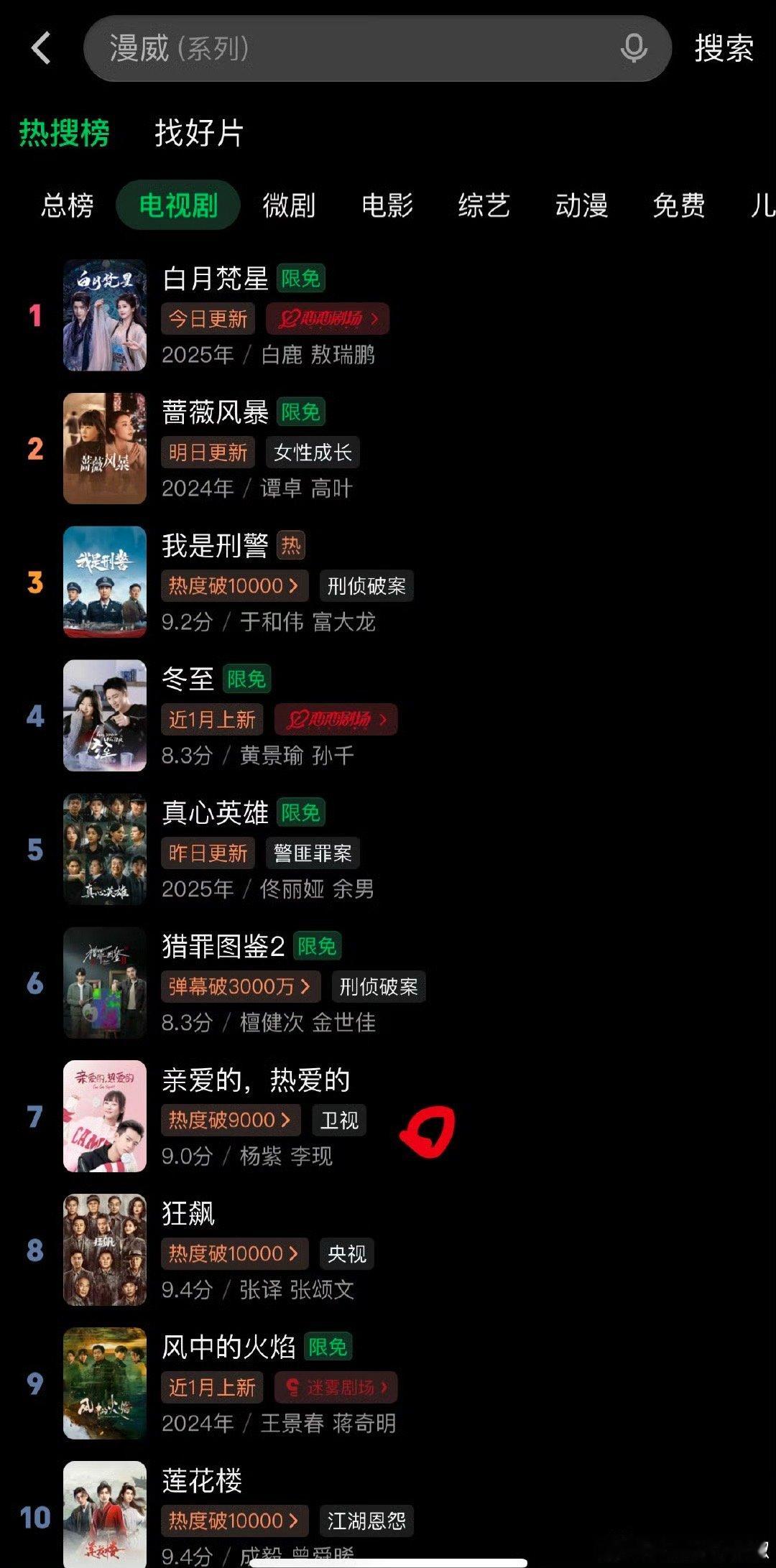 什么情况？李现杨紫这几百年前的现偶竟然窜到🥝总榜  