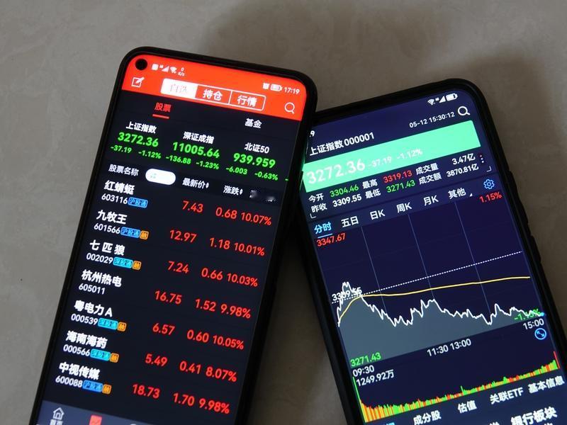 A股17连阳突然终结！3.67万亿天量成交，却3700股下跌，后市该抄底还是跑路