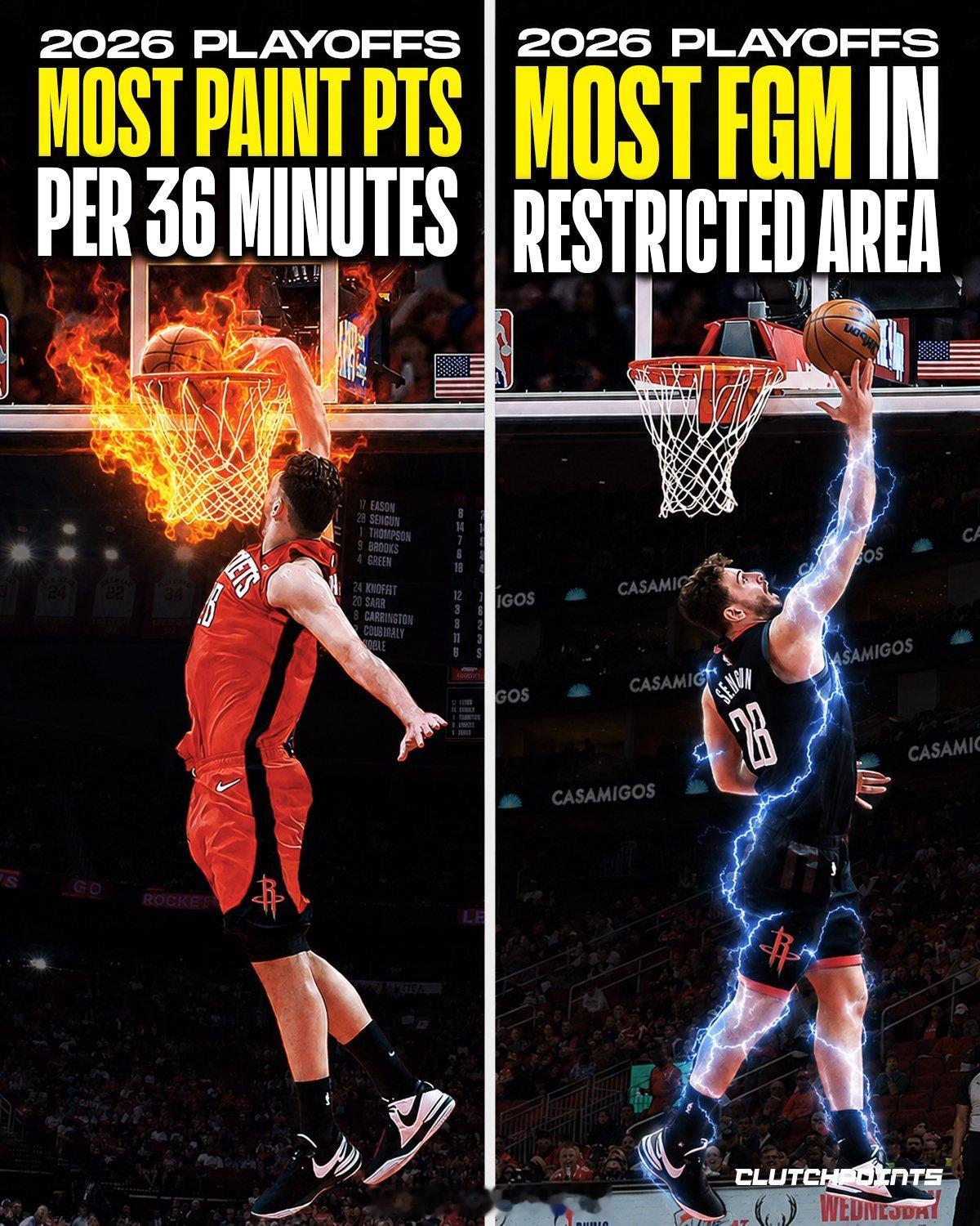 Rockets Nation：申京在2026年NBA季后赛中展现了禁区内线的统治