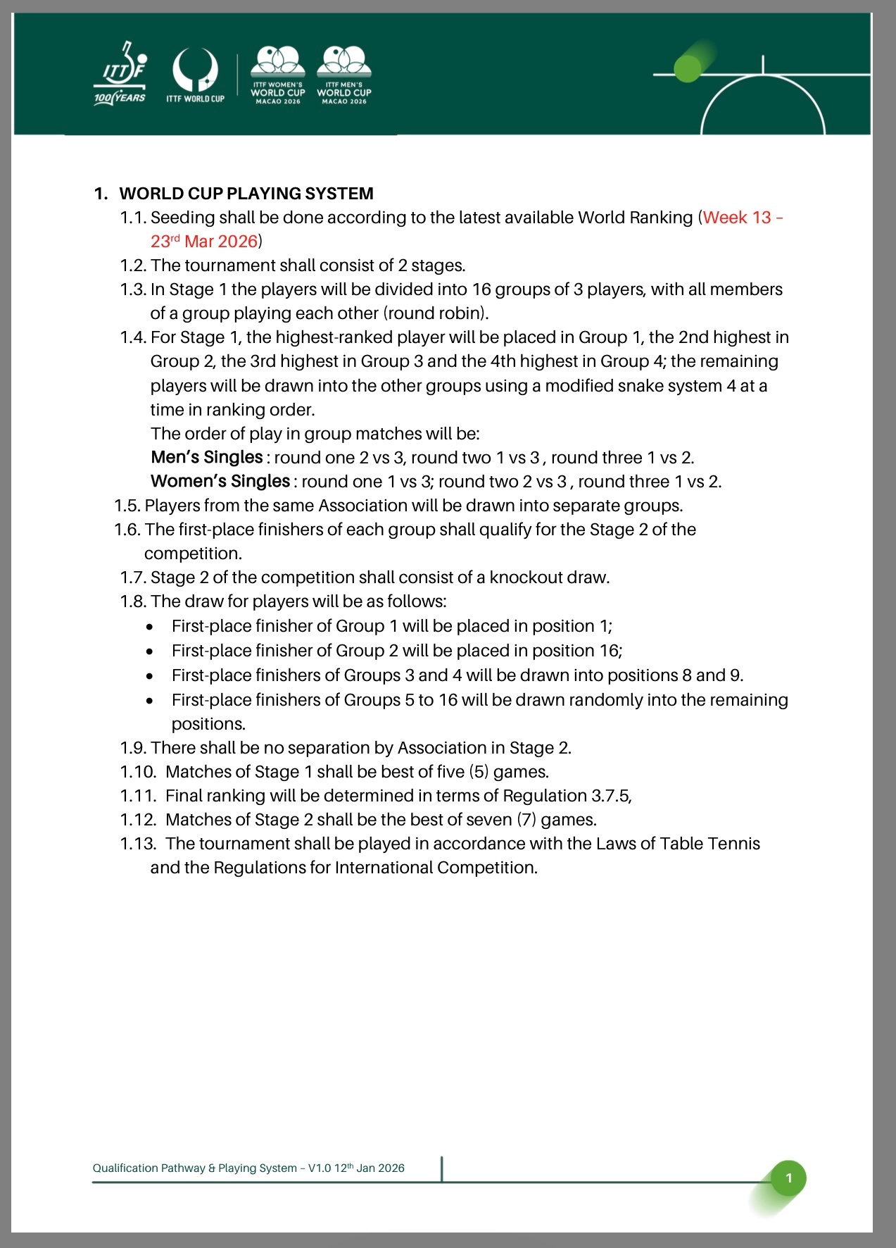 2026澳门世界杯赛制变化2026澳门世界杯不再实行四局制 国际乒联官网更新了2
