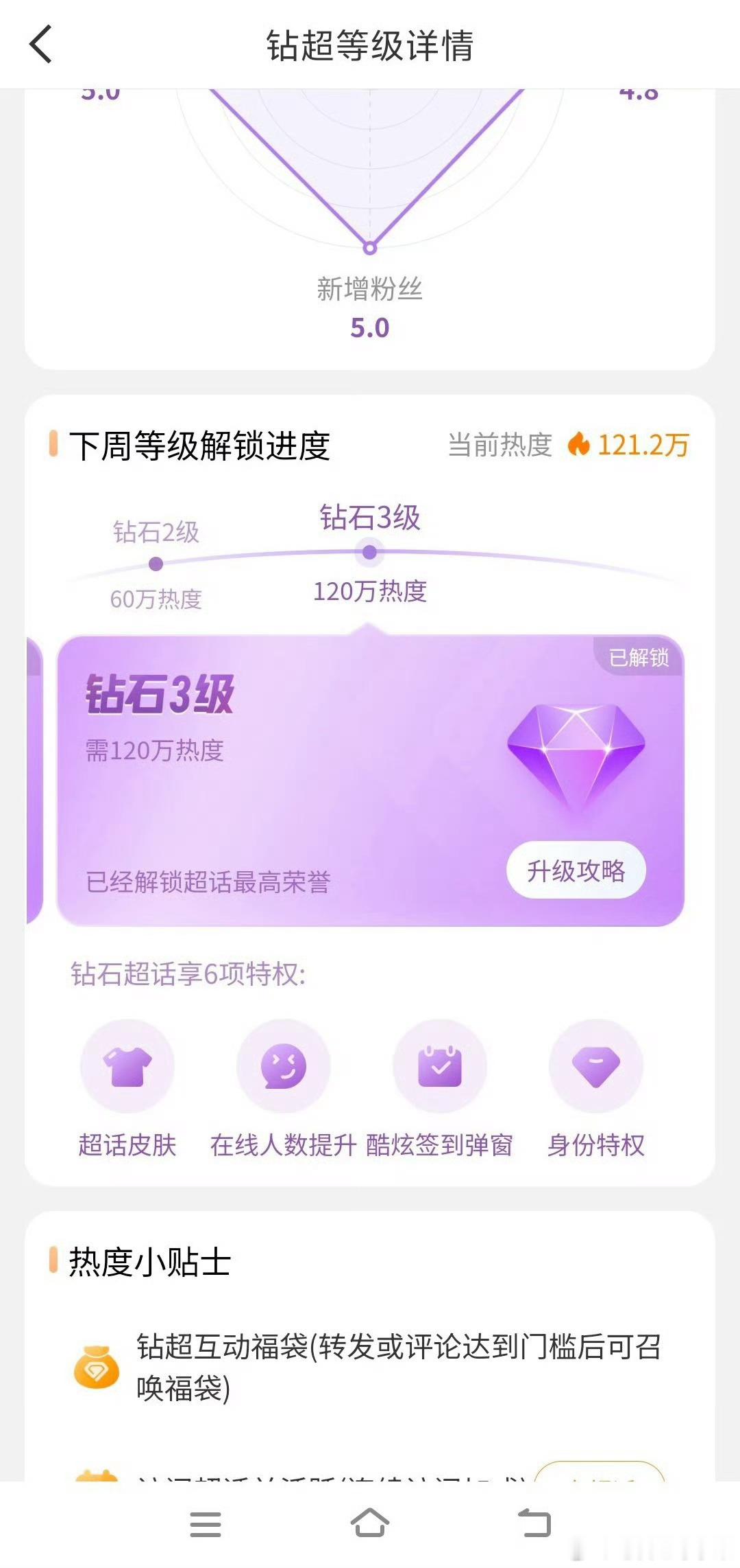 我去 梓渝仅仅用了5天时间 超话就再次登顶钻3梓渝我不能健身 ​​​