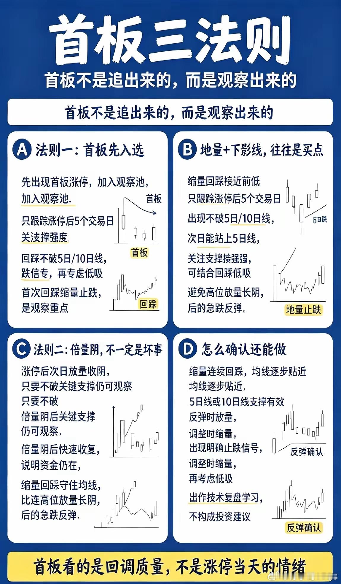 首板三法则｜首板不是追，是等回调！读懂口诀少踩坑 ​​​