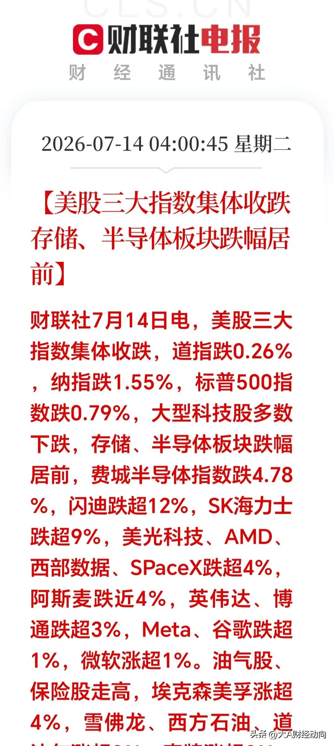 一觉醒来：美伊局势再升级，美股夜盘全线收跌，芯片巨头闪迪大跌12.63%.
英特