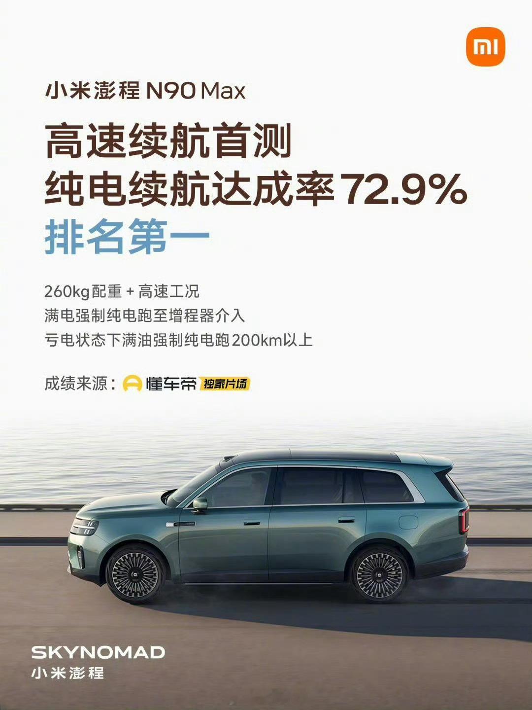 懂车帝高速续航首测出炉，小米澎程两款车型交出亮眼成绩，鼓励真牛逼，打击吹牛逼。小