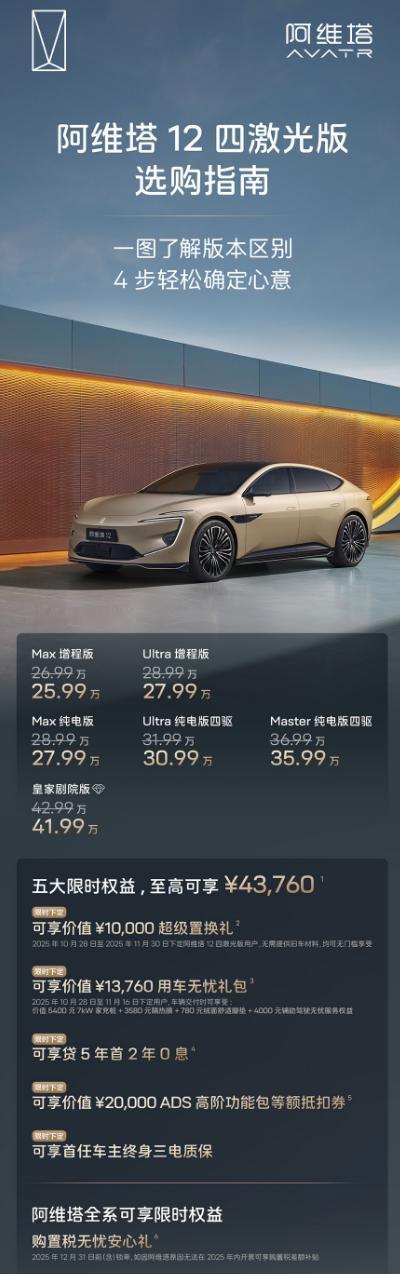阿维塔12四激光雷达版今天上市，有增程有纯电，还有皇家剧院版可选，售价25.99