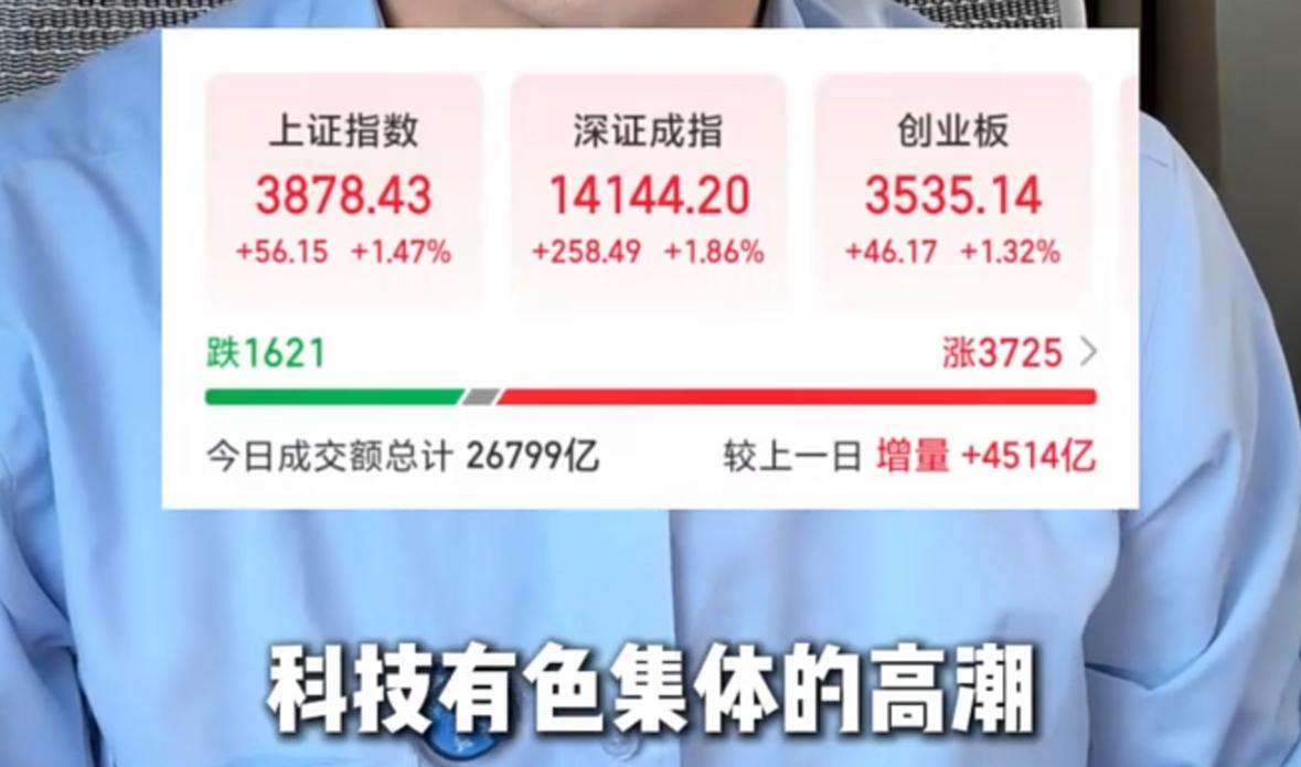 今天大盘放量上行，科技与有色板块迎来集体爆发，全场关注度最高的无疑就是光模块这条