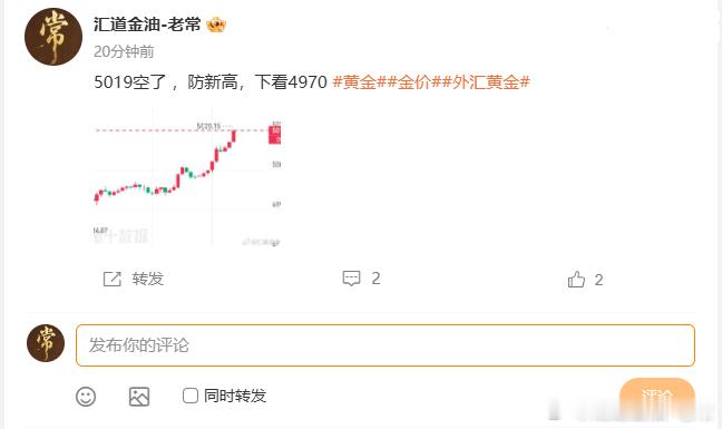 废话不多说，实时布局19空单如期回落至5011获利80点利润！最高给到5022进