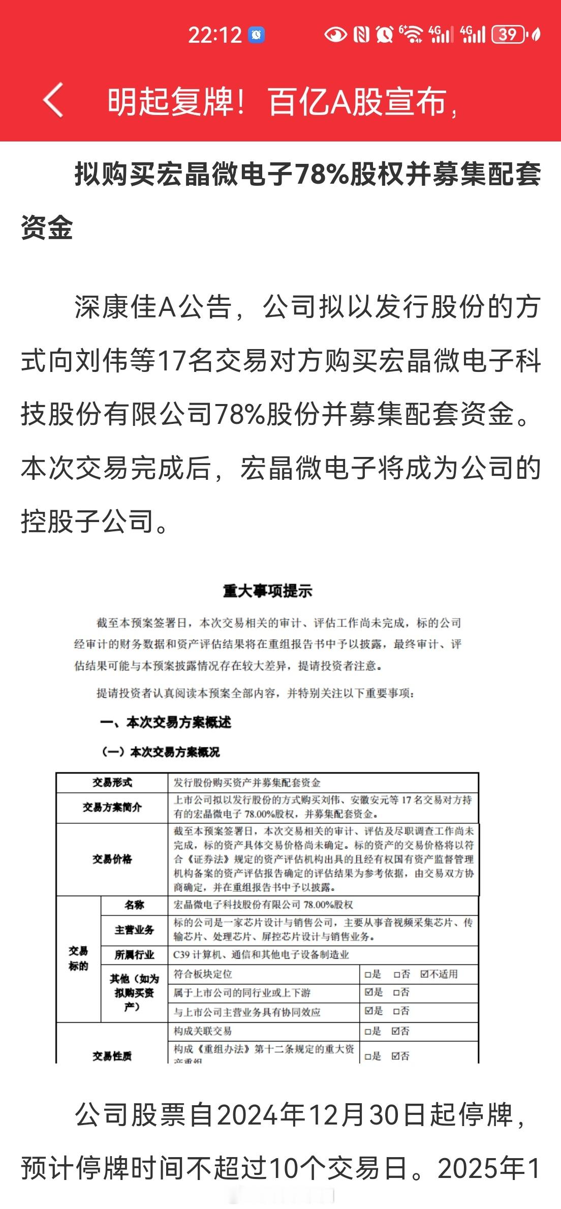 停牌了几天的小康明天复牌了，看看有多能耐？还有几个重组股明天也一起出来了 