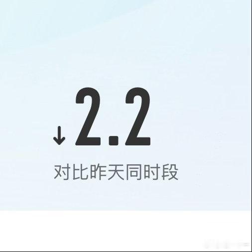 昨天一大早赶高铁出差，说得好周末加班之后可以调休，就怕后面又PUA我不给我调一整