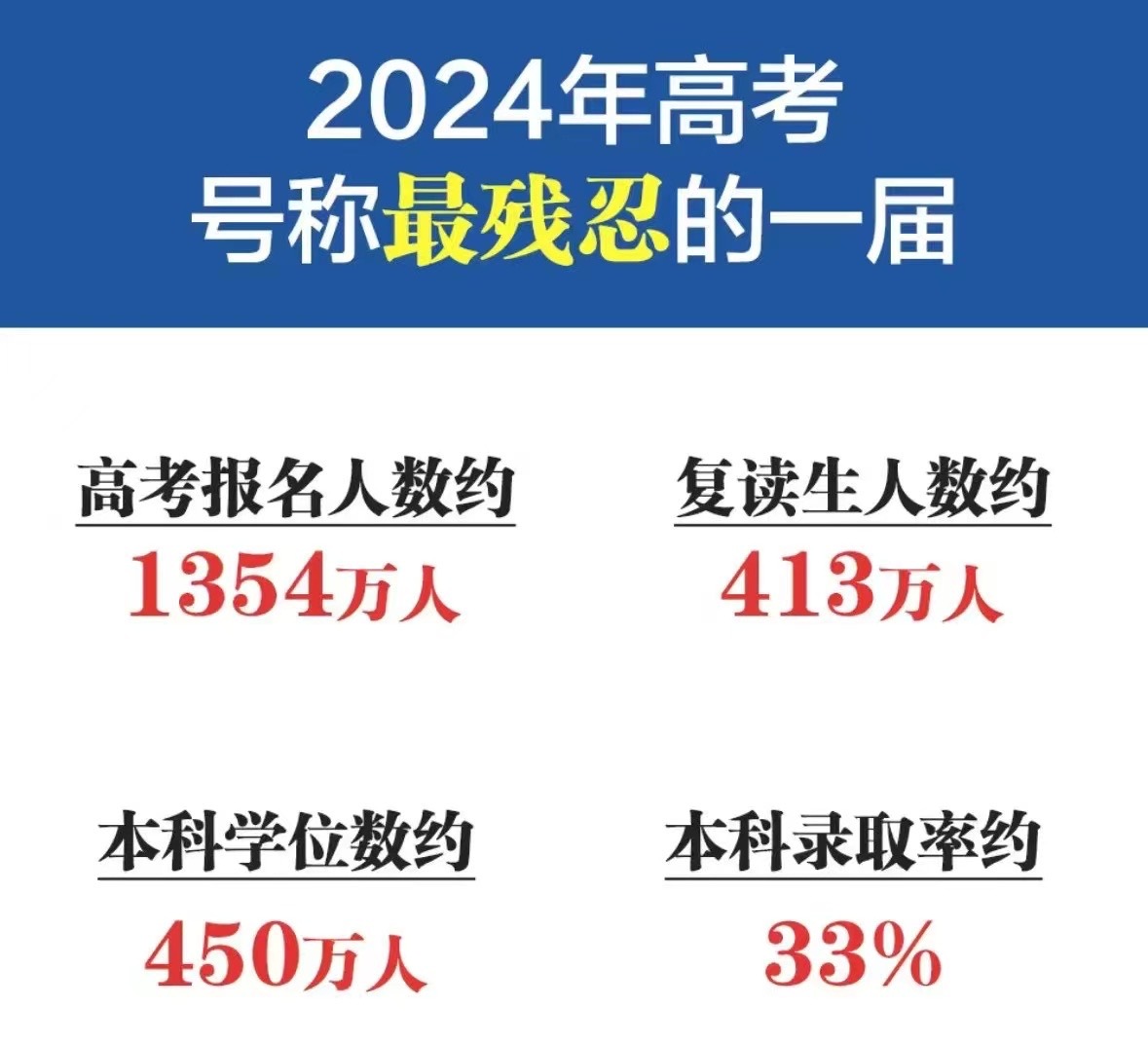 开卷[話筒] ​​​