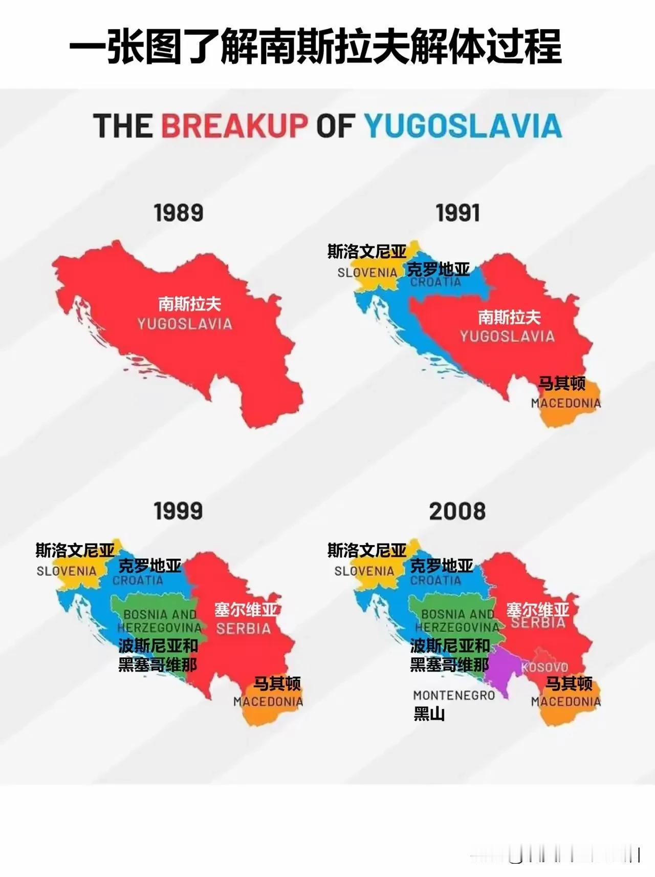 南斯拉夫一步步的走向分裂，是北约集团在外部剥离的结果，因为南斯拉夫当年很强大，无
