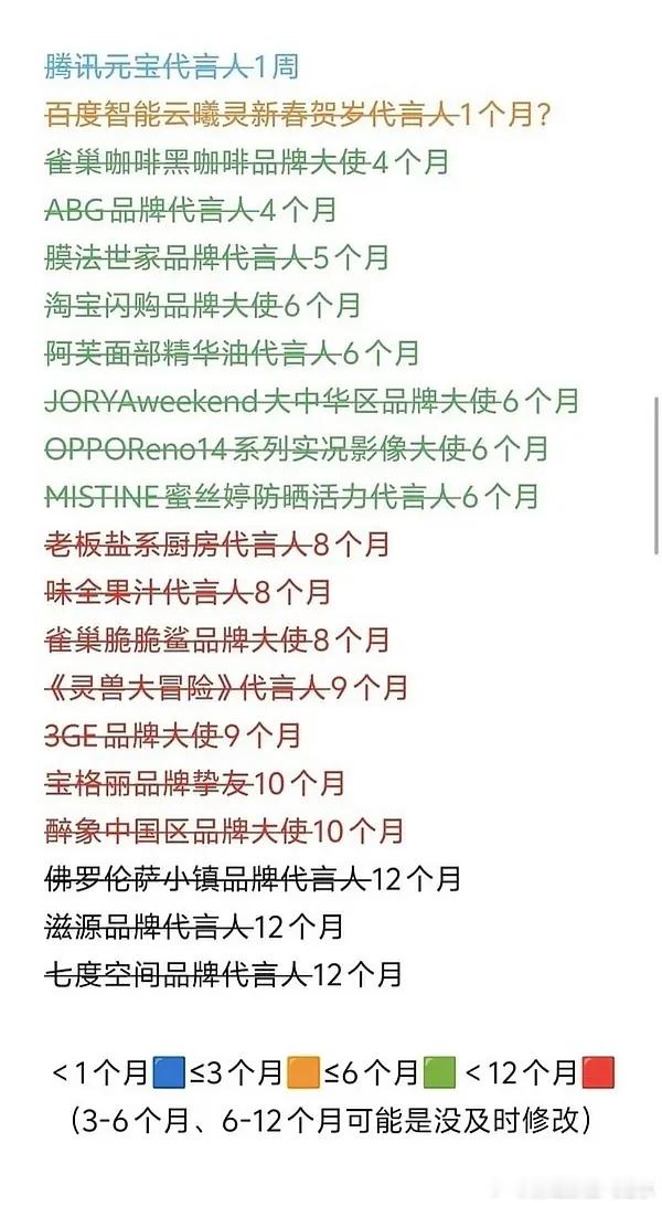 ？这是谁 怎么还有一周代言的