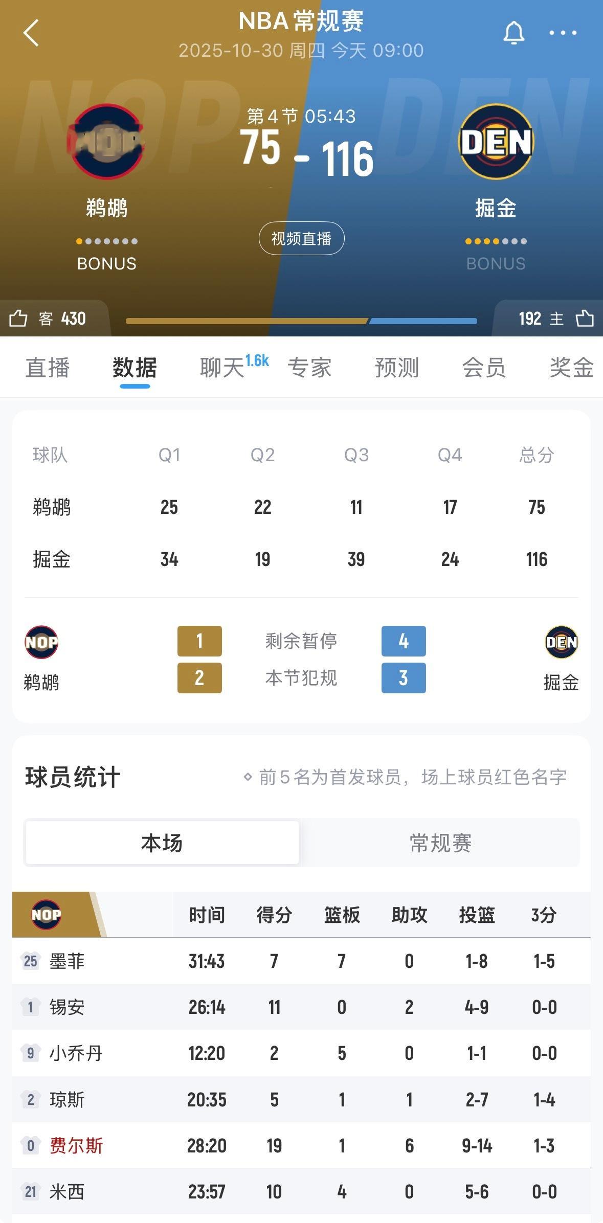 下场打鹈鹕[笑而不语] ​​​