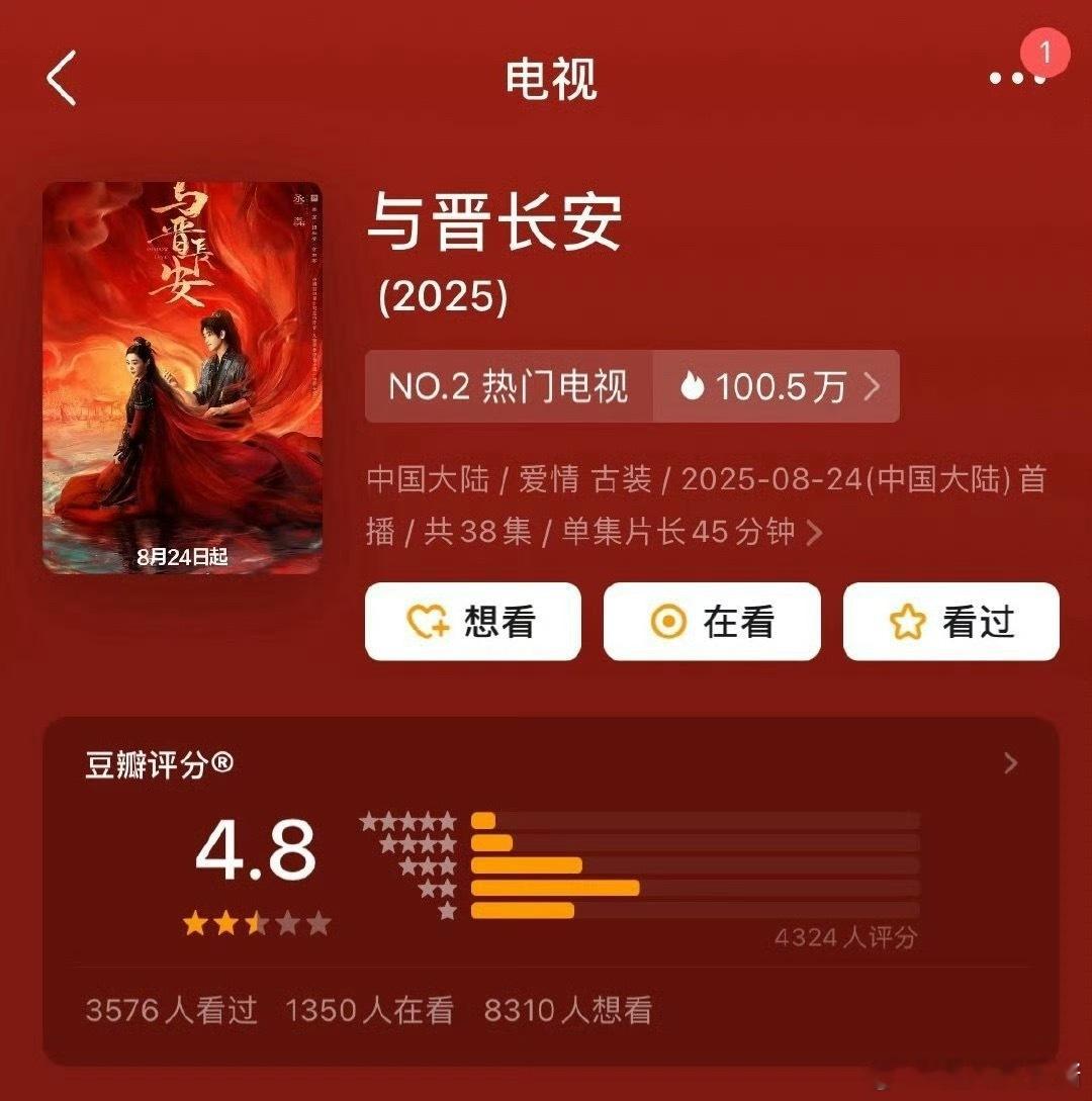 宋轶、丞磊《与晋长安》db开分4.8高了低了 ​​​