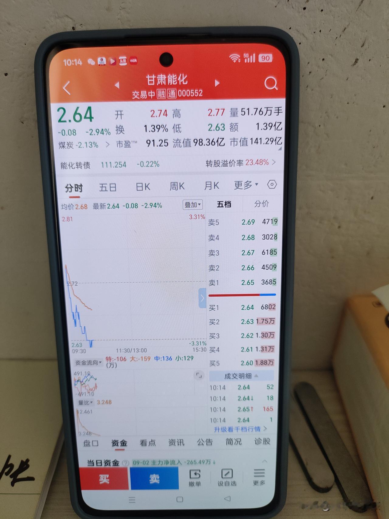 不要看图形，要相信股感，当别的都在买的时候就卖，当别人补不动我再进去捡，甘肃能化