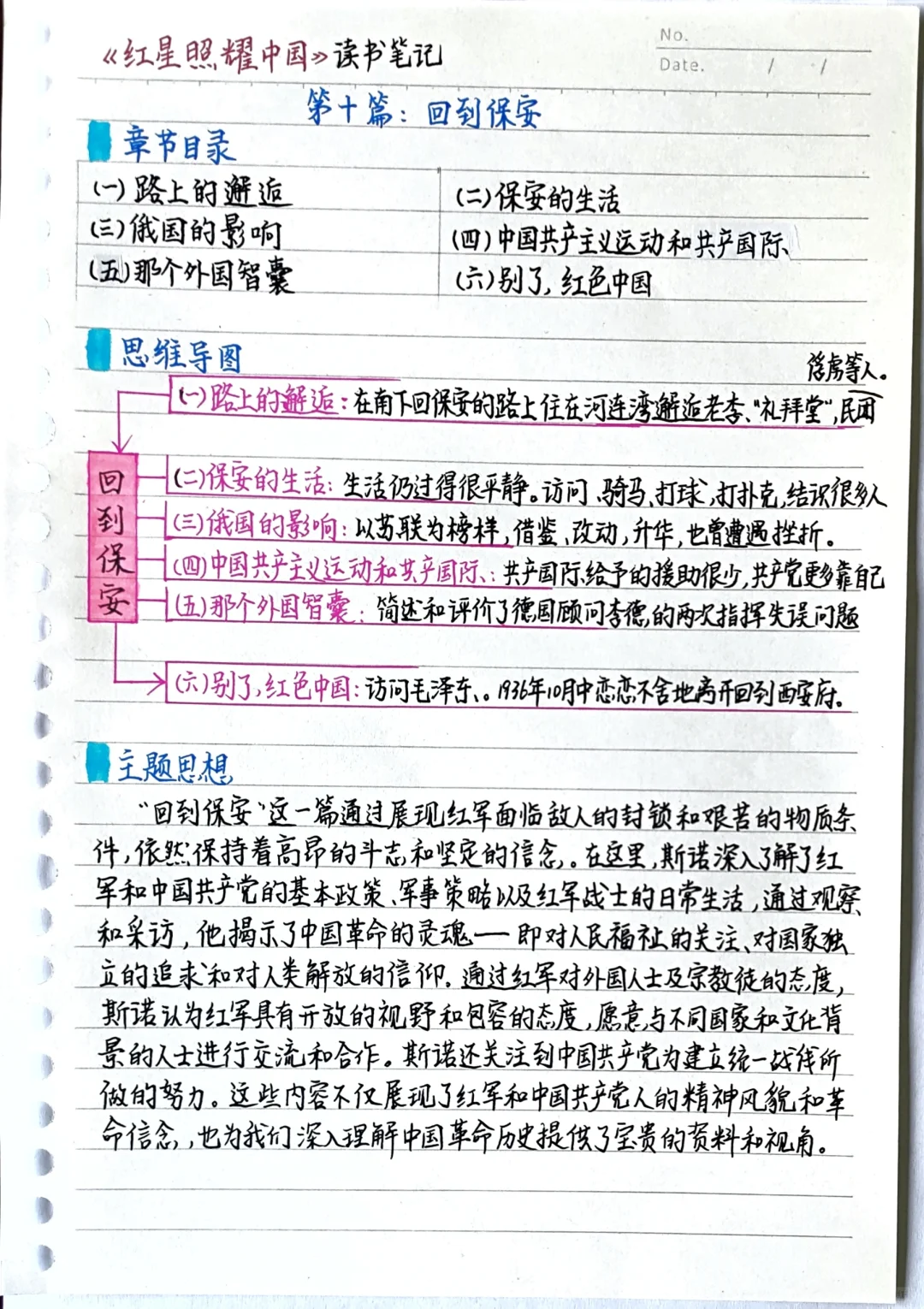 《红星照耀中国》第十篇 读书笔记