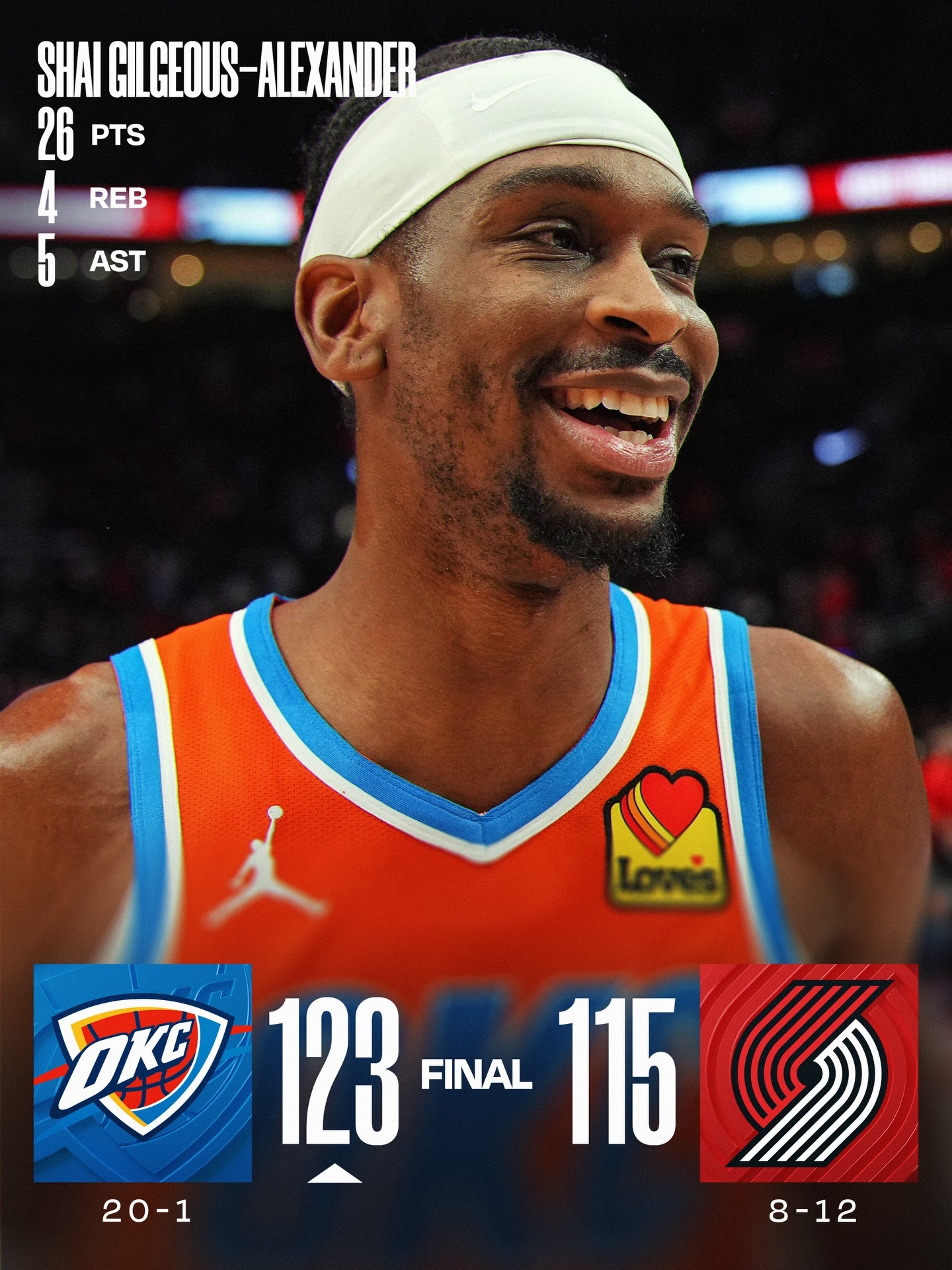 【赛果】NBA 今日NBA常规赛赛果。