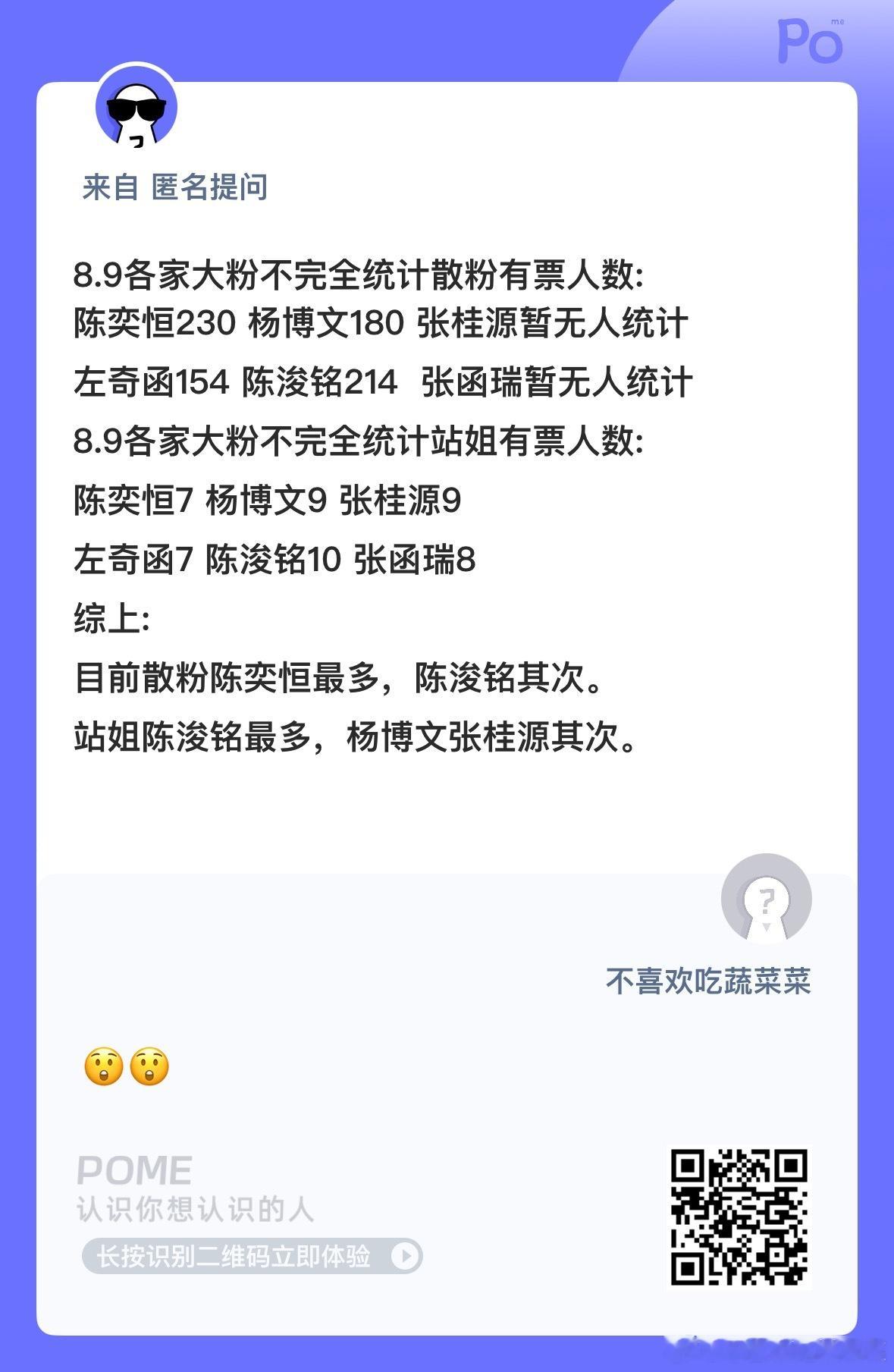 [奥特曼] ​​​