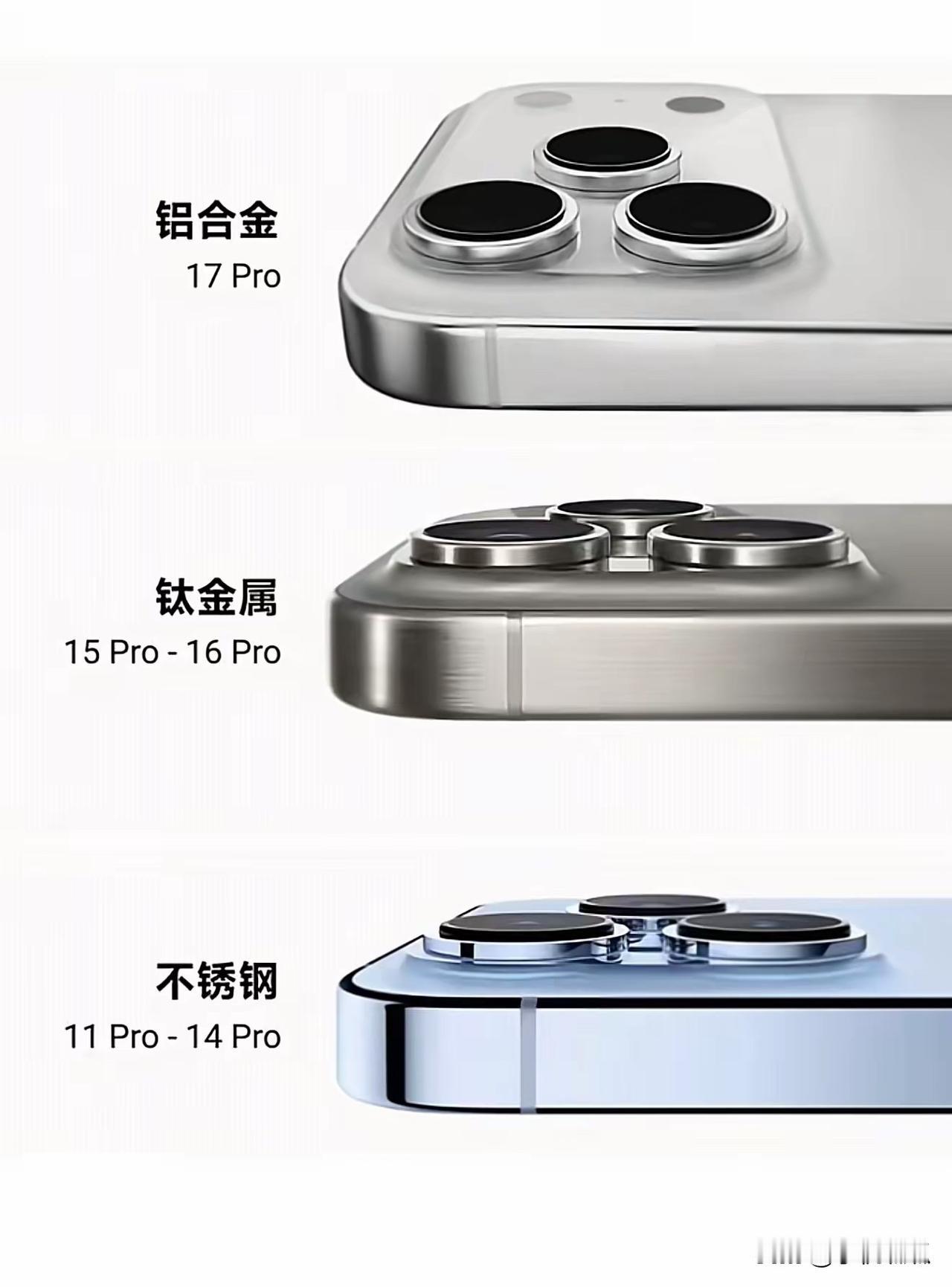 iPhone的不锈钢、钛合金和铝合金，你喜欢哪个？