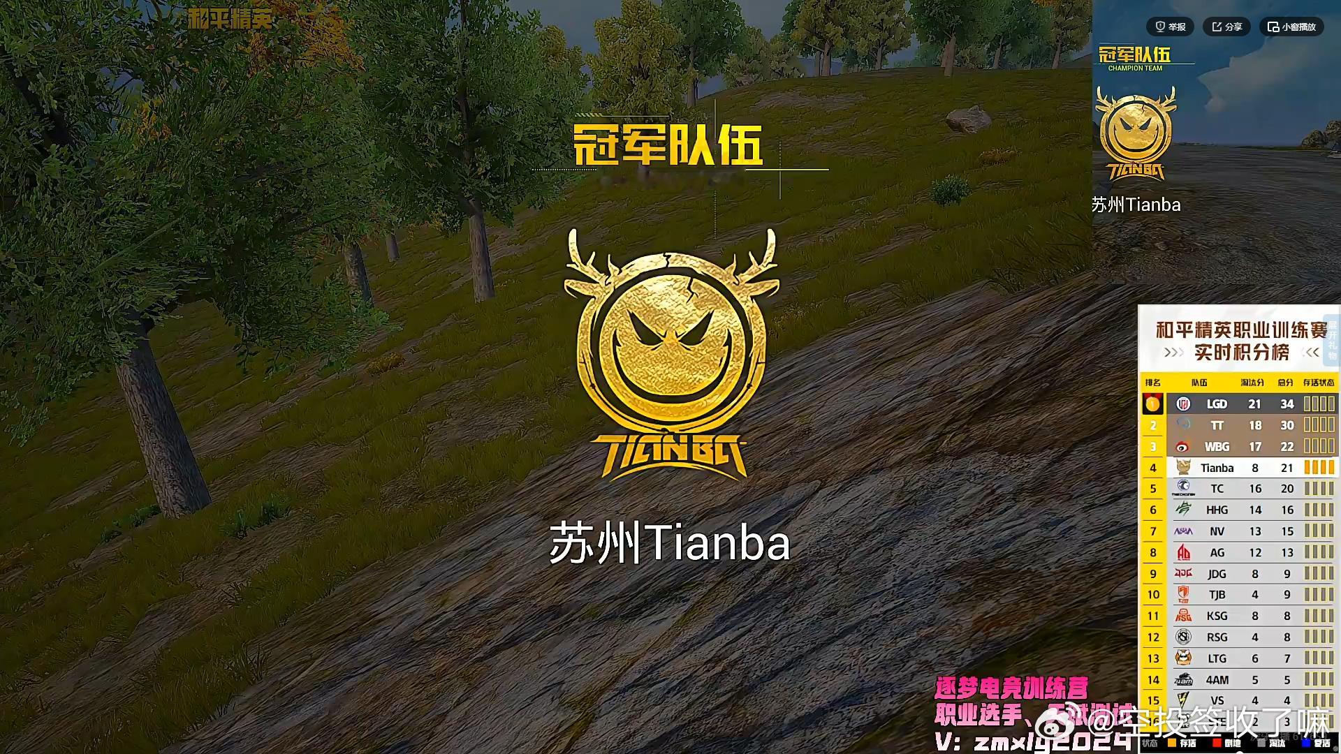 天霸第二局直接拿捏！恭喜苏州Tianba拿下今日第二场比赛，冠军队伍实至名归！2