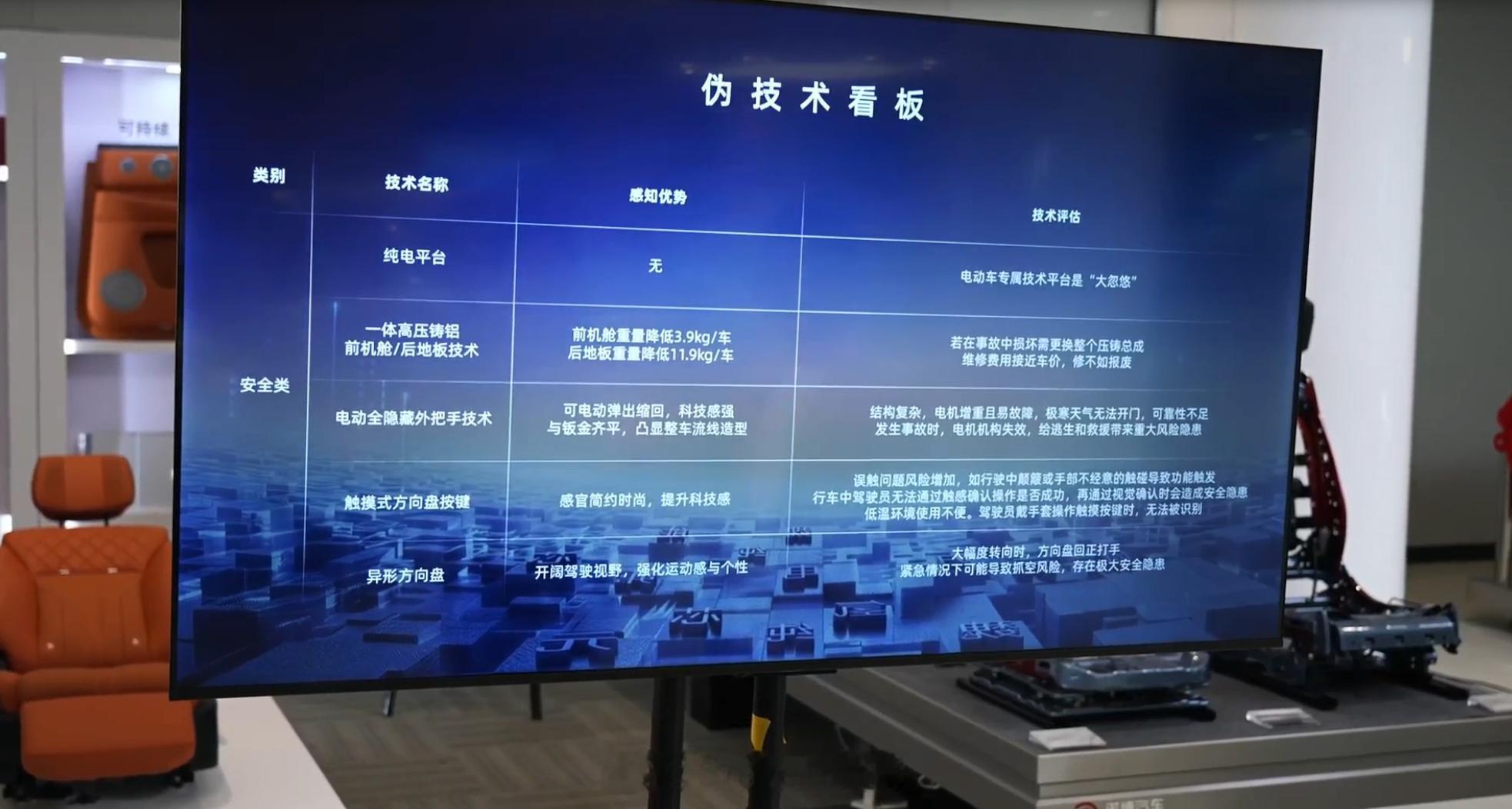 老魏又说大实话“当下的技术颠覆就是去伪存真”，魏建军用归元S平台践行这句话。跳出