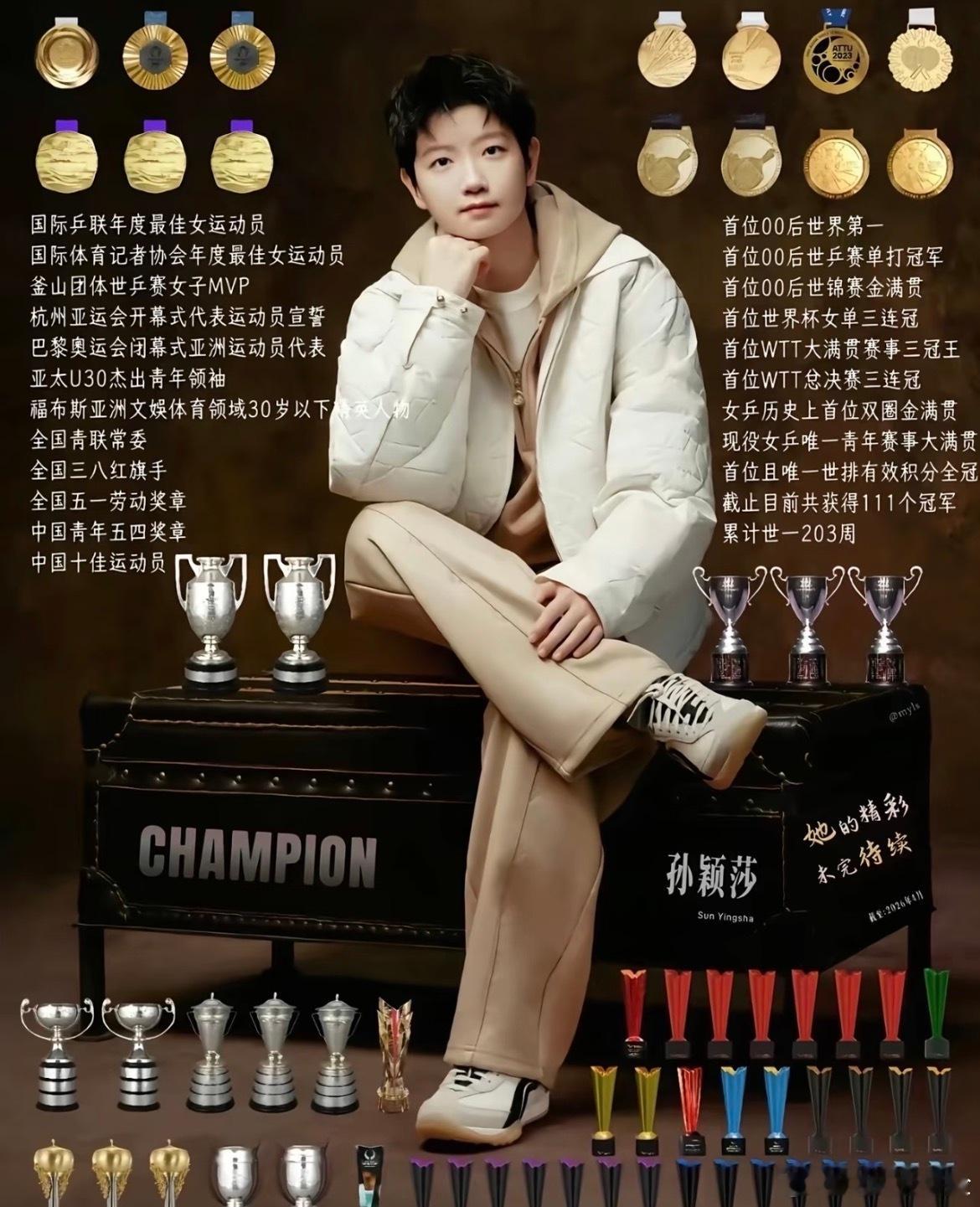 世界乒联以超级巨星认证孙颖莎说实话，这个“megastar”的头衔给到孙颖莎，我
