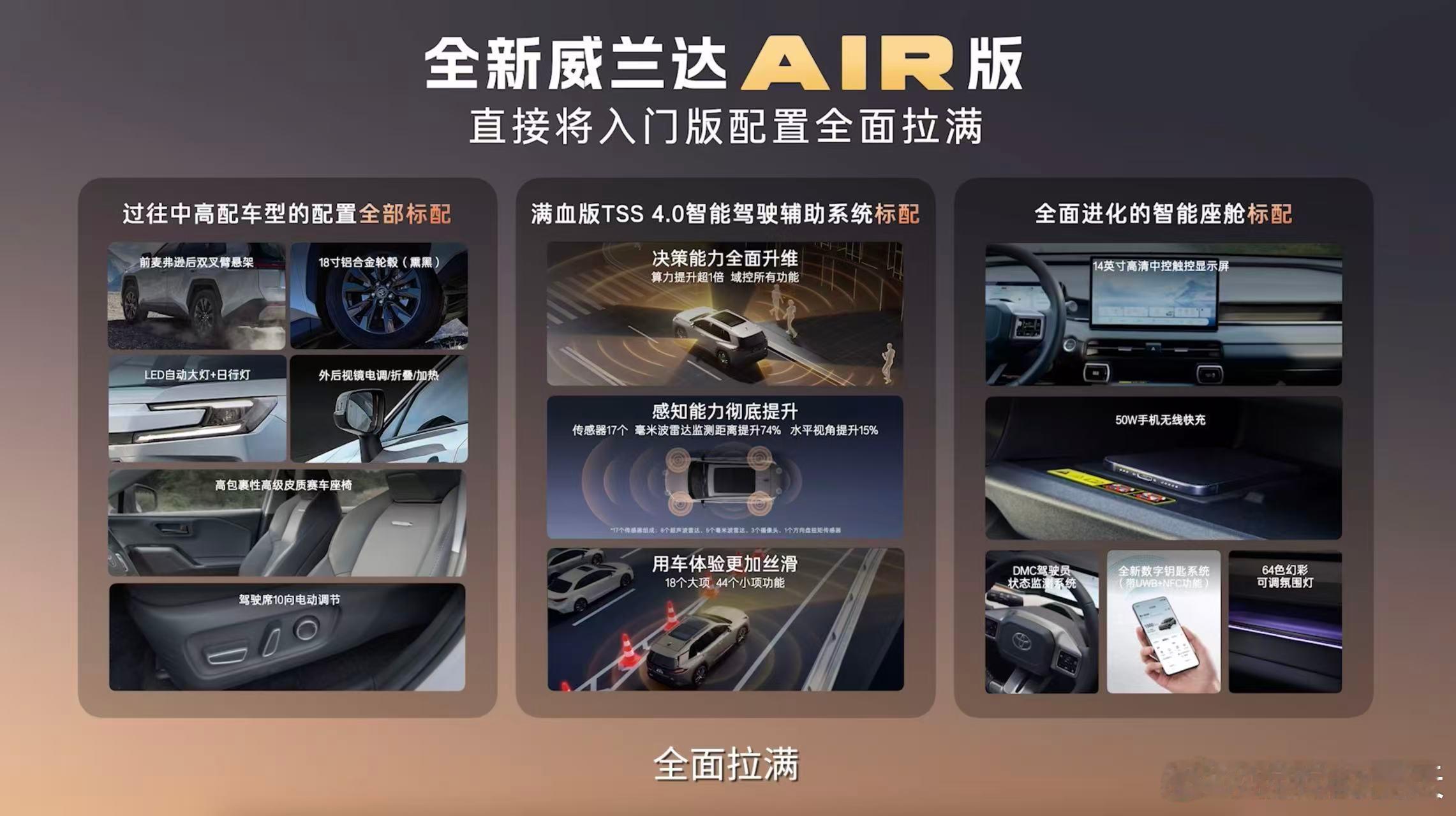全新威兰达AIR版上市 价格是13.78万的汽油AIR版和14.78万的双擎AI