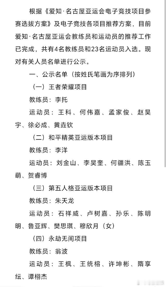 2026亚运会集训名单2026亚运会电子竞技入选名单 2026亚运会集训名单来了