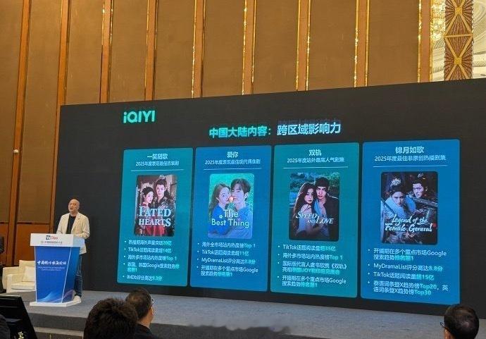 🥝2025年度四大最佳剧集，你看过哪些？李沁 陈哲远《一笑随歌》张凌赫 徐若晗