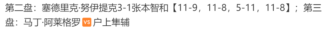 老盒输的这哥我甚至都不认识 