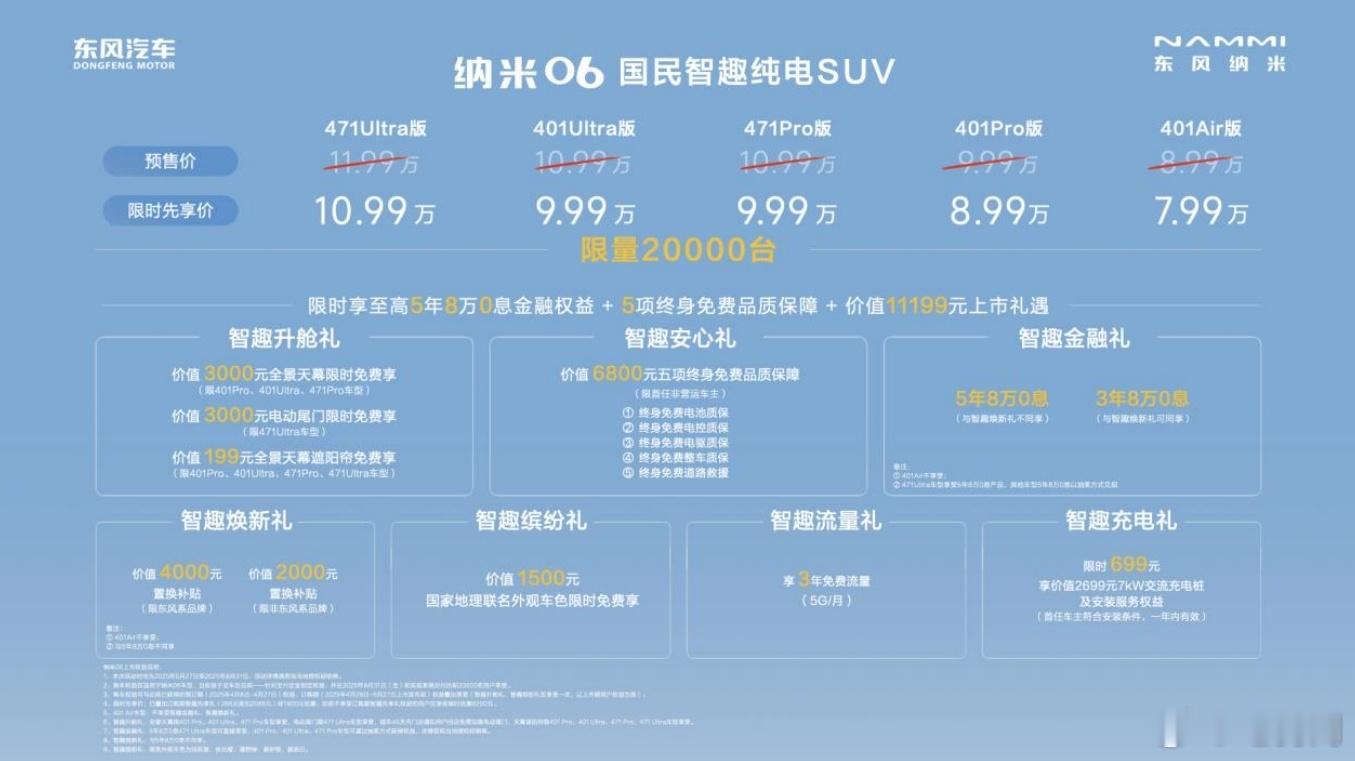 限时7.99万起的纳米06有多能打？像高快领航、记忆泊车全都支持，新手开起来也不