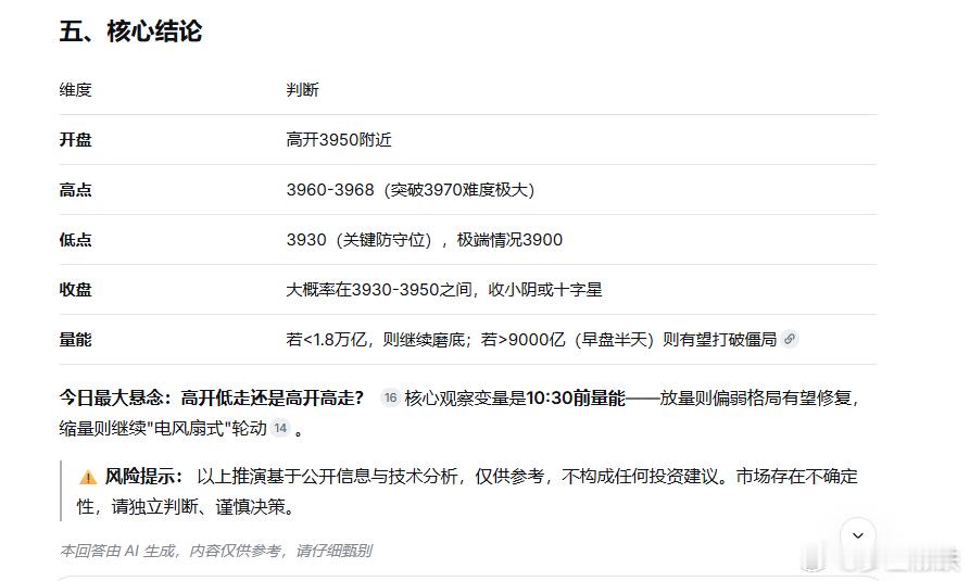 GPT6正式发布多国从美国运走黄金特斯拉预告新时代即将到来，隔夜美股全面大涨。对