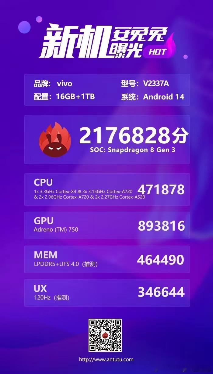 安兔兔曝光了某款vivo折叠机新品跑分，基本可以确定就是X FOLD 3 Pro