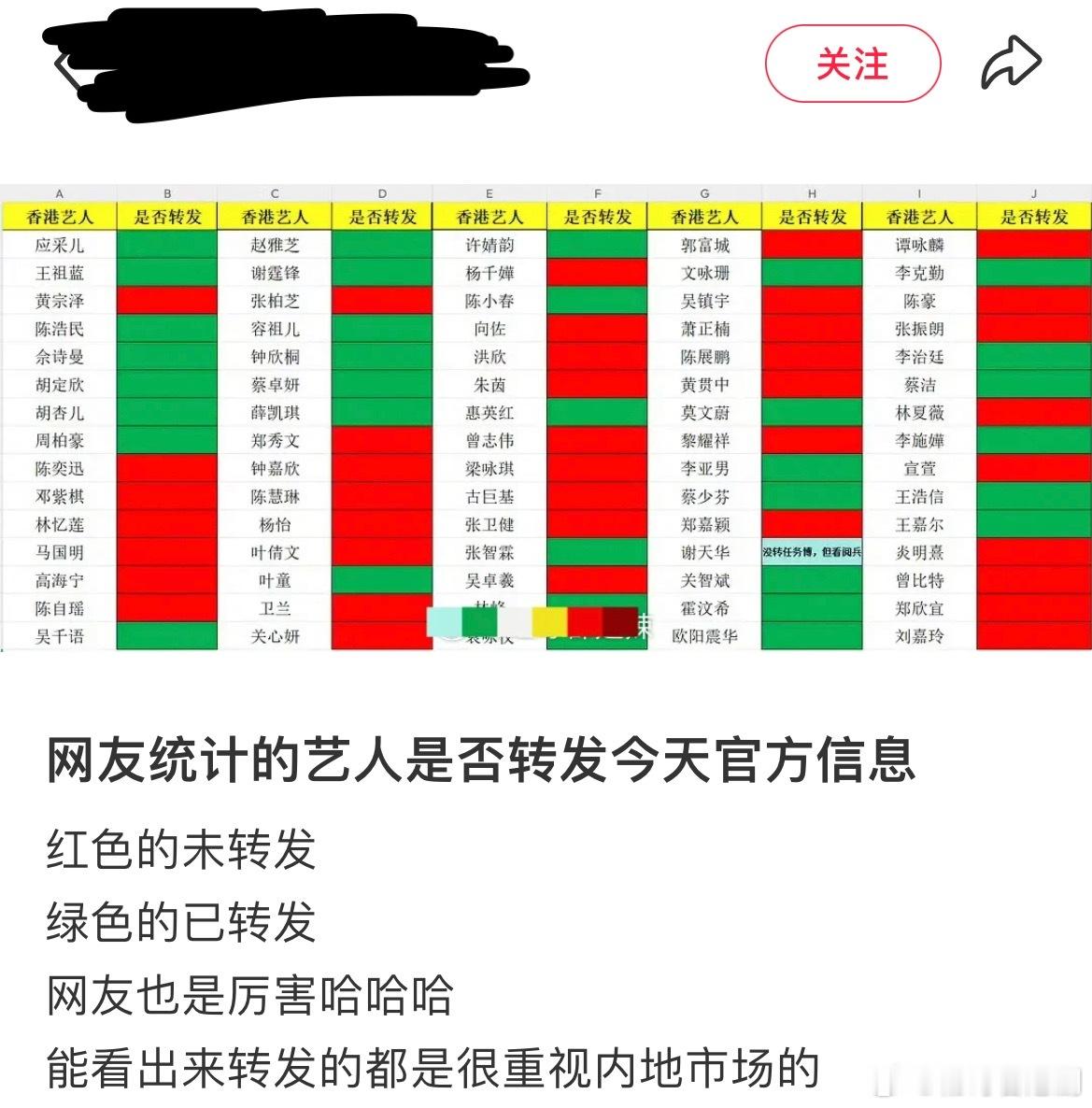 不想骂脏话，但有些人纯粹是欠骂，做表的和转发这张表的都是，欢迎对号入座。 ​​​