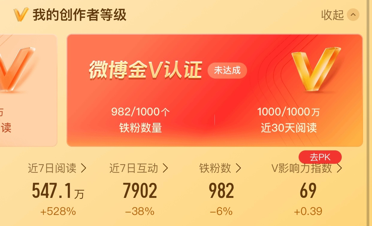 就差铁了都来动动呀～ ​​​
