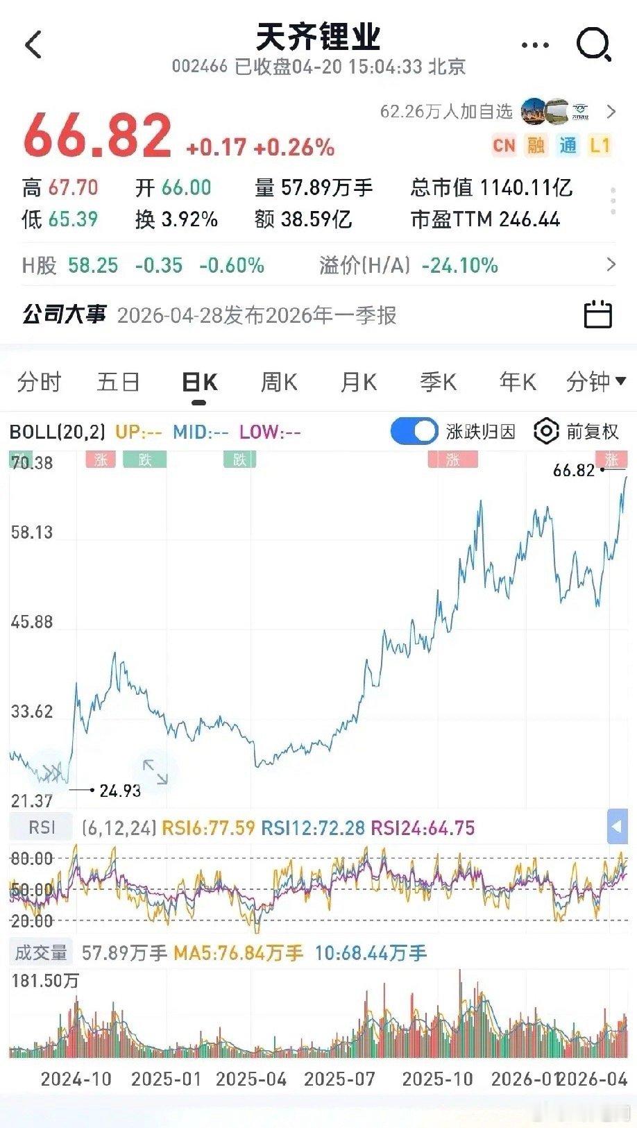 1700万打赏主播聊天记录全曝光中矿资源净利5.21亿——市值600亿天华新能净