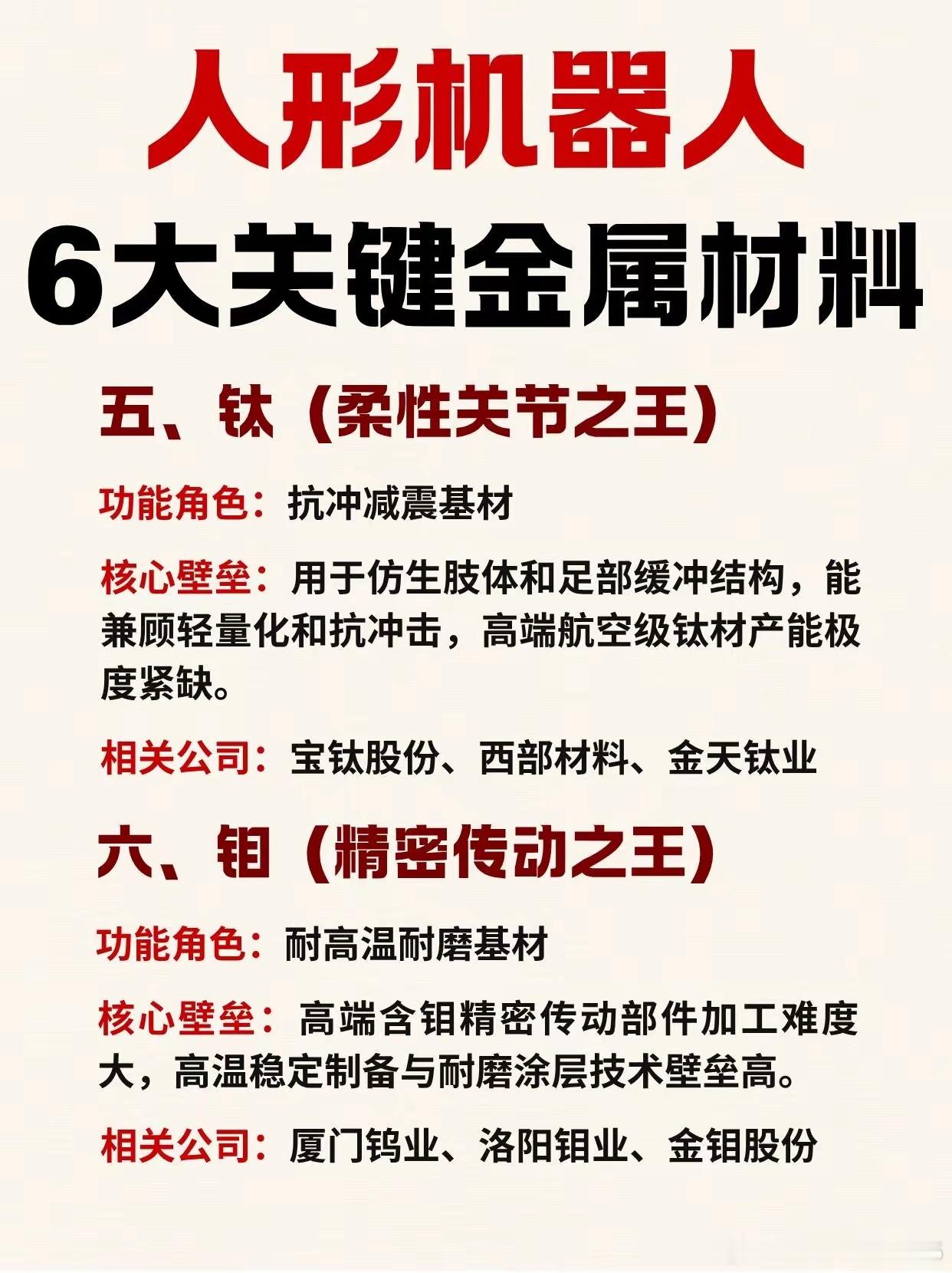 人形机器人背后的6大关键金属材料全梳理|||人形机器人要真正 “站稳”，离不开 