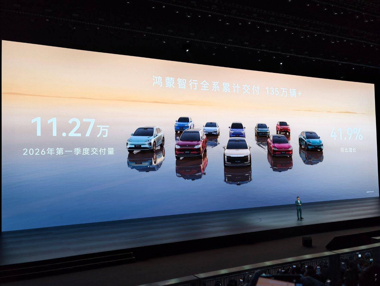 鸿蒙智行 一季度同比增长41.9%，太牛了 