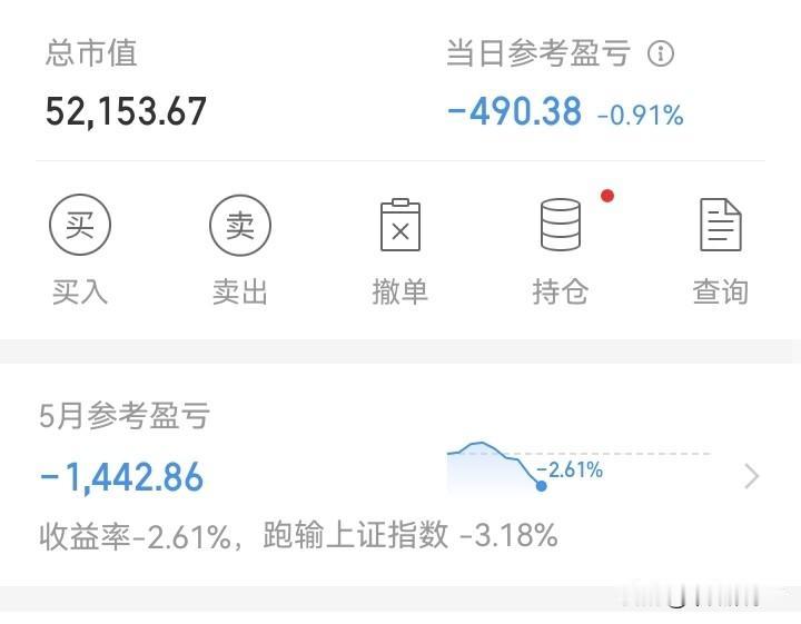 又是大亏的一天！

上午大亏，没想到下午砸的更狠！比昨天还狠！

可见，是没有底