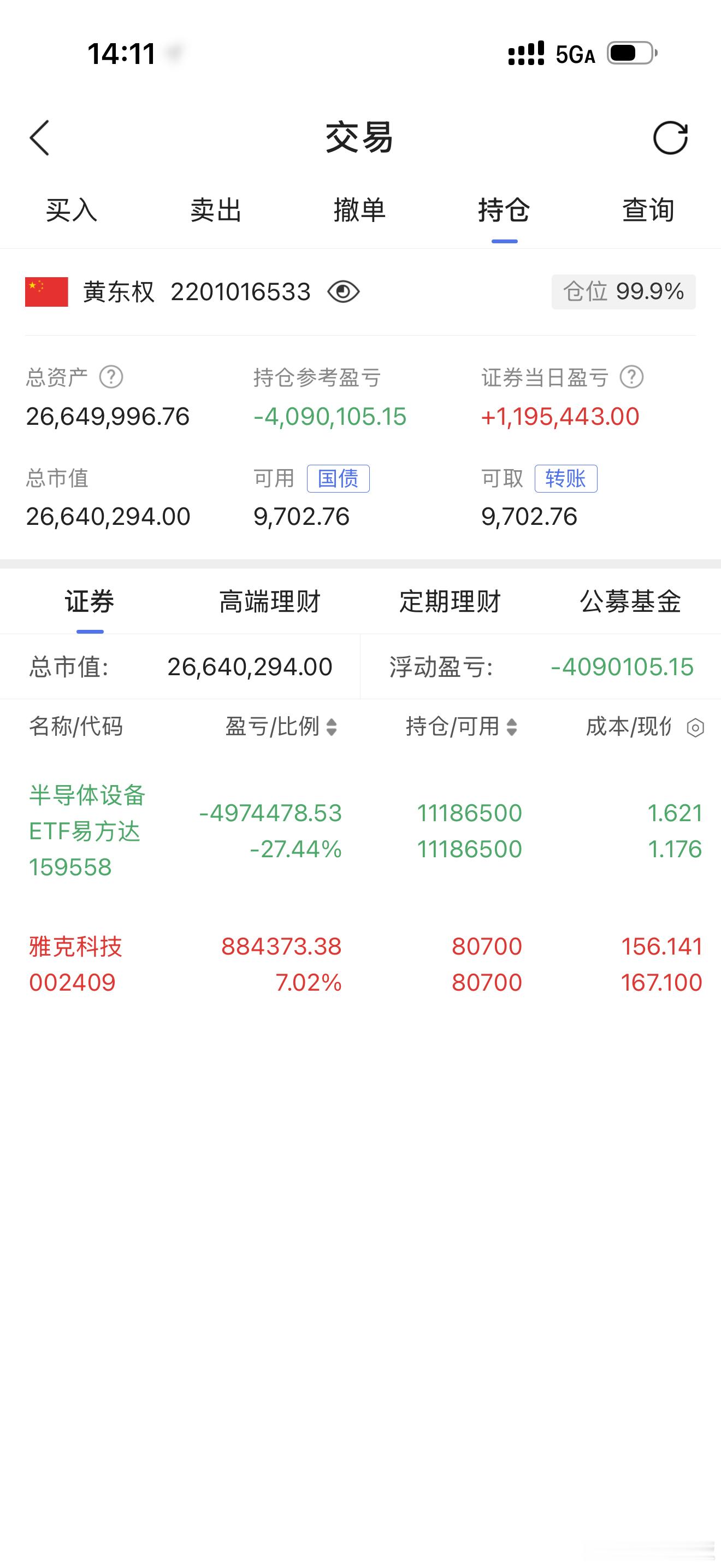 雅克科技002409 又开始1000 元目标价，闭着眼睛买入！ 