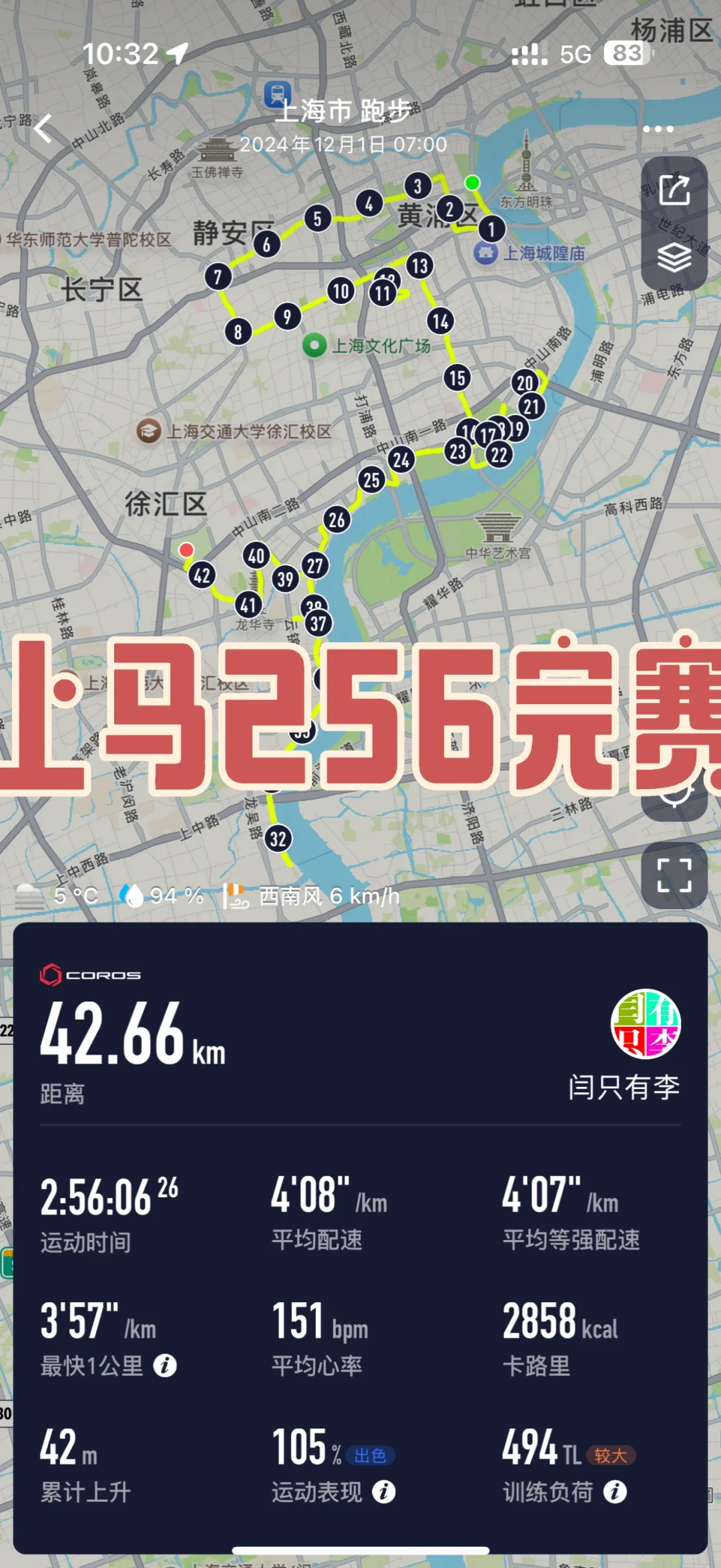 报个平安，上海马拉松安全完赛，成绩256.07。