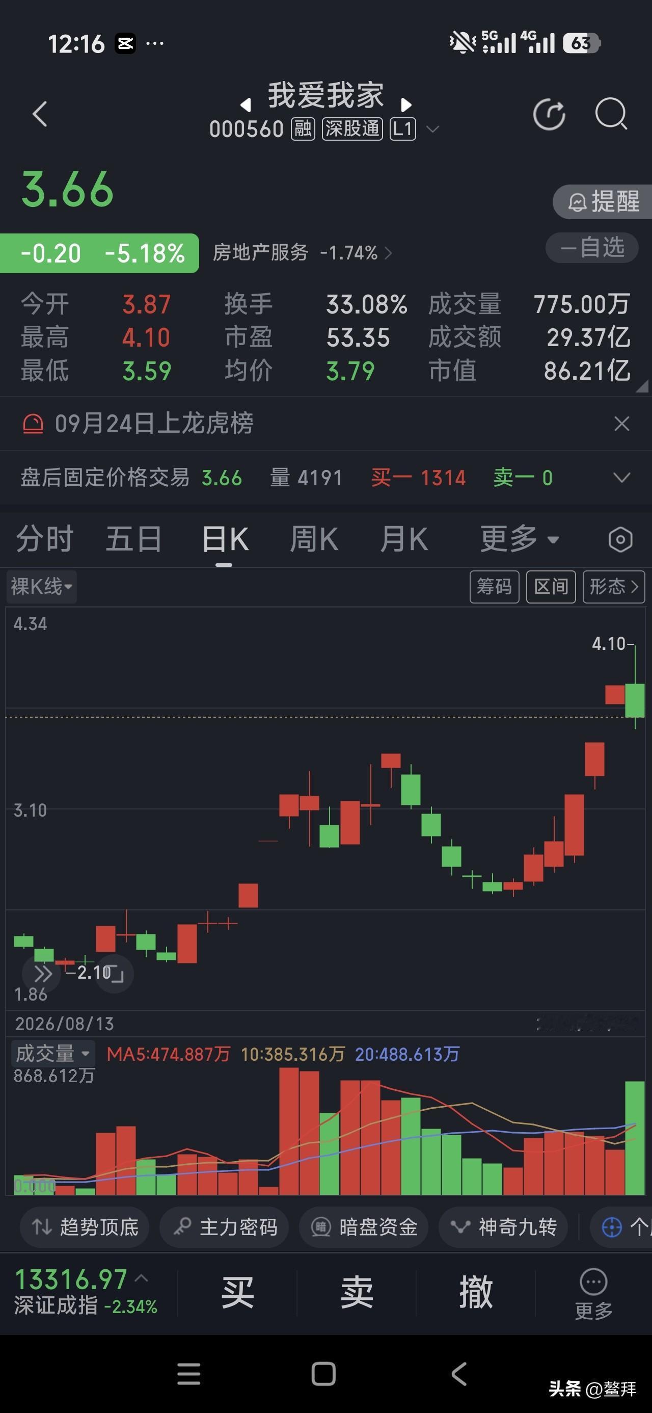 盘感

盘感是一个人在股市里长期交易得来的，它对行情来了，或者行情变坏是非常敏感