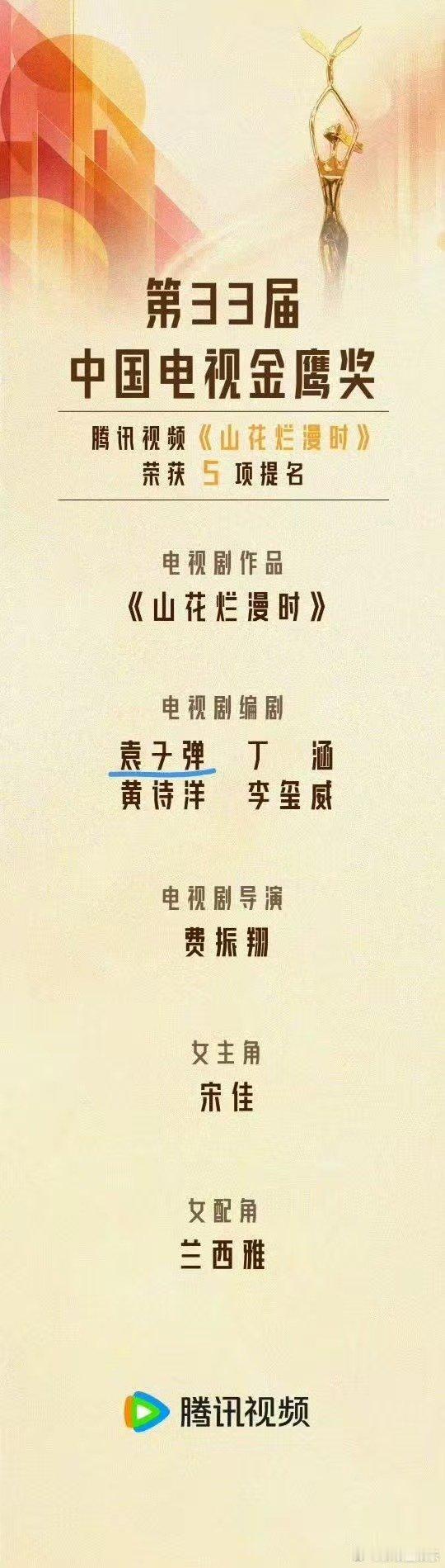 金鹰奖 这个人真叫袁子弹吗 本以为是脑洞笔名，没想到袁子弹是实打实的真名 ​​​
