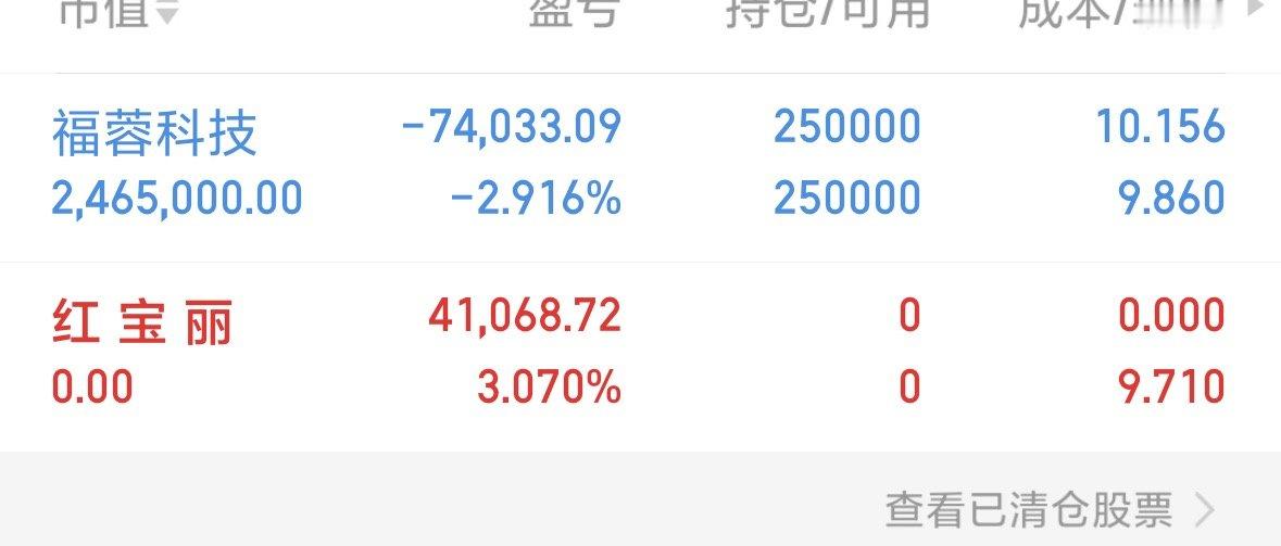 红宝赚几个点走了