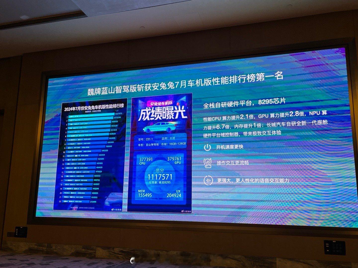 车机跑分榜[笑cry]前八名基本都是8295芯片，包括奔驰E都第四名但排名跟体验