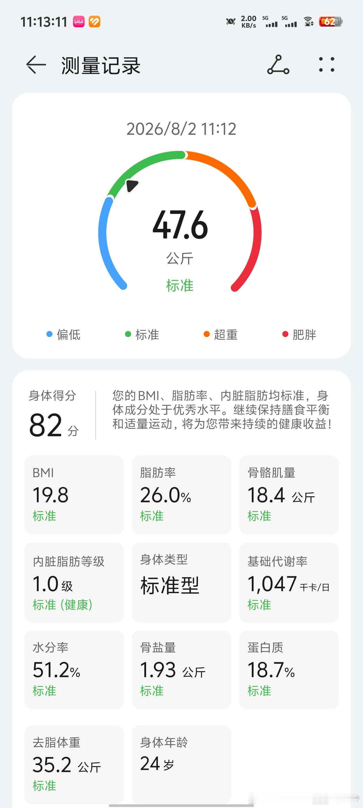 早上好。