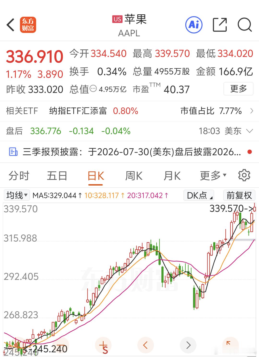 早啊美股昨夜收盘，涨跌不一又是纳指弱 标普和道指强些的盘面，我记得上周五也这样，